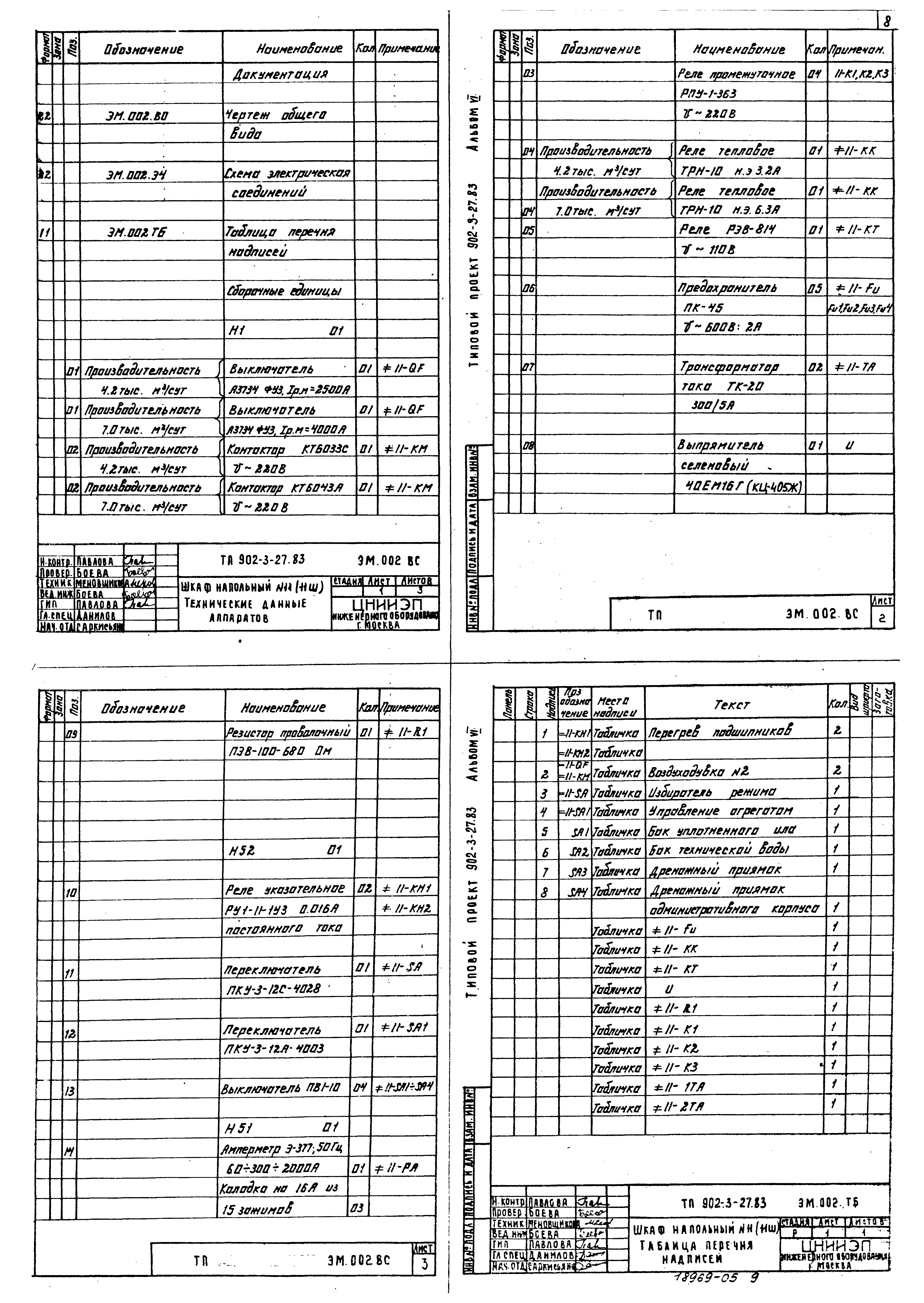Типовой проект 902-3-27.83