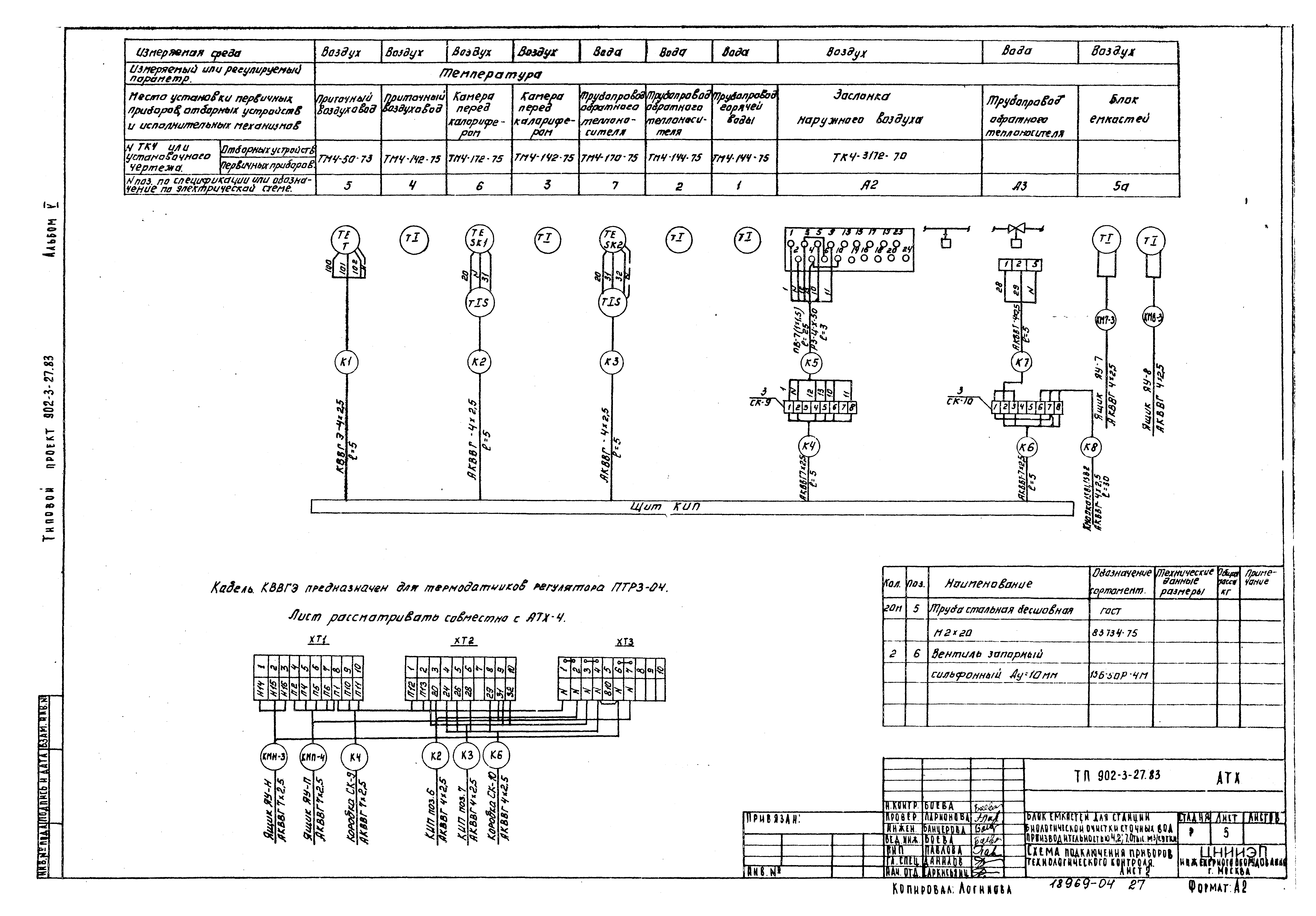 Типовой проект 902-3-27.83