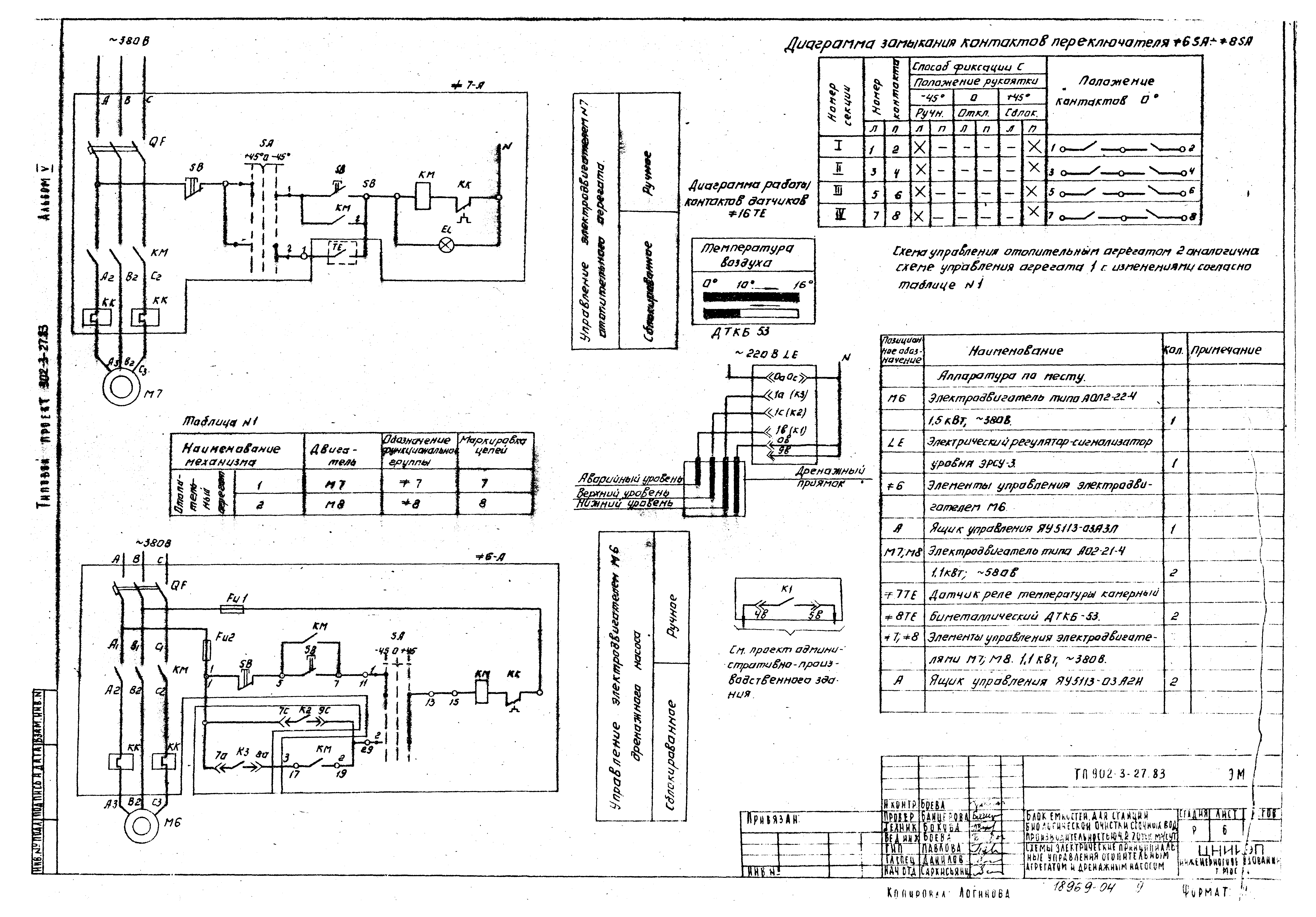 Типовой проект 902-3-27.83