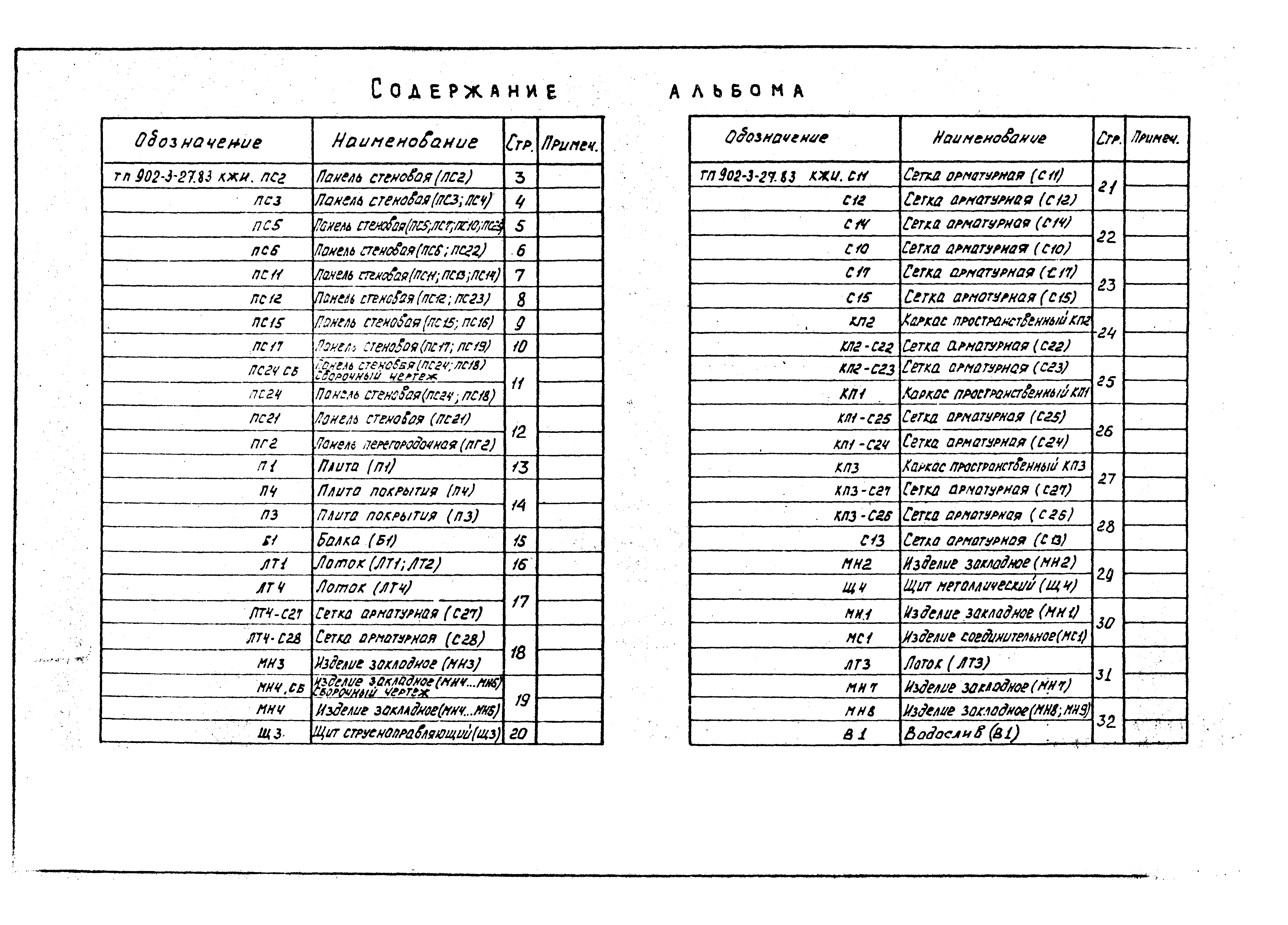 Типовой проект 902-3-27.83