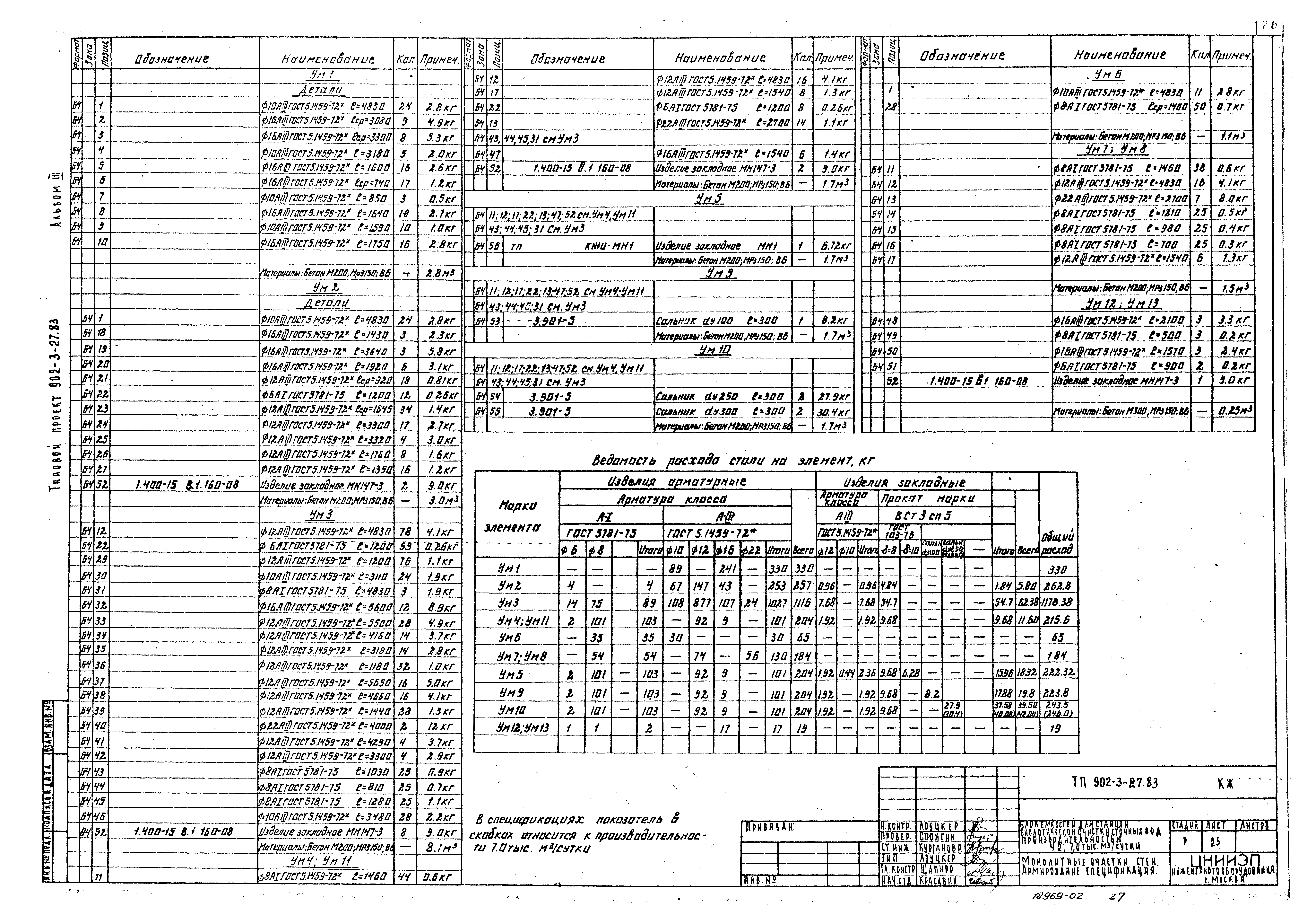 Типовой проект 902-3-27.83