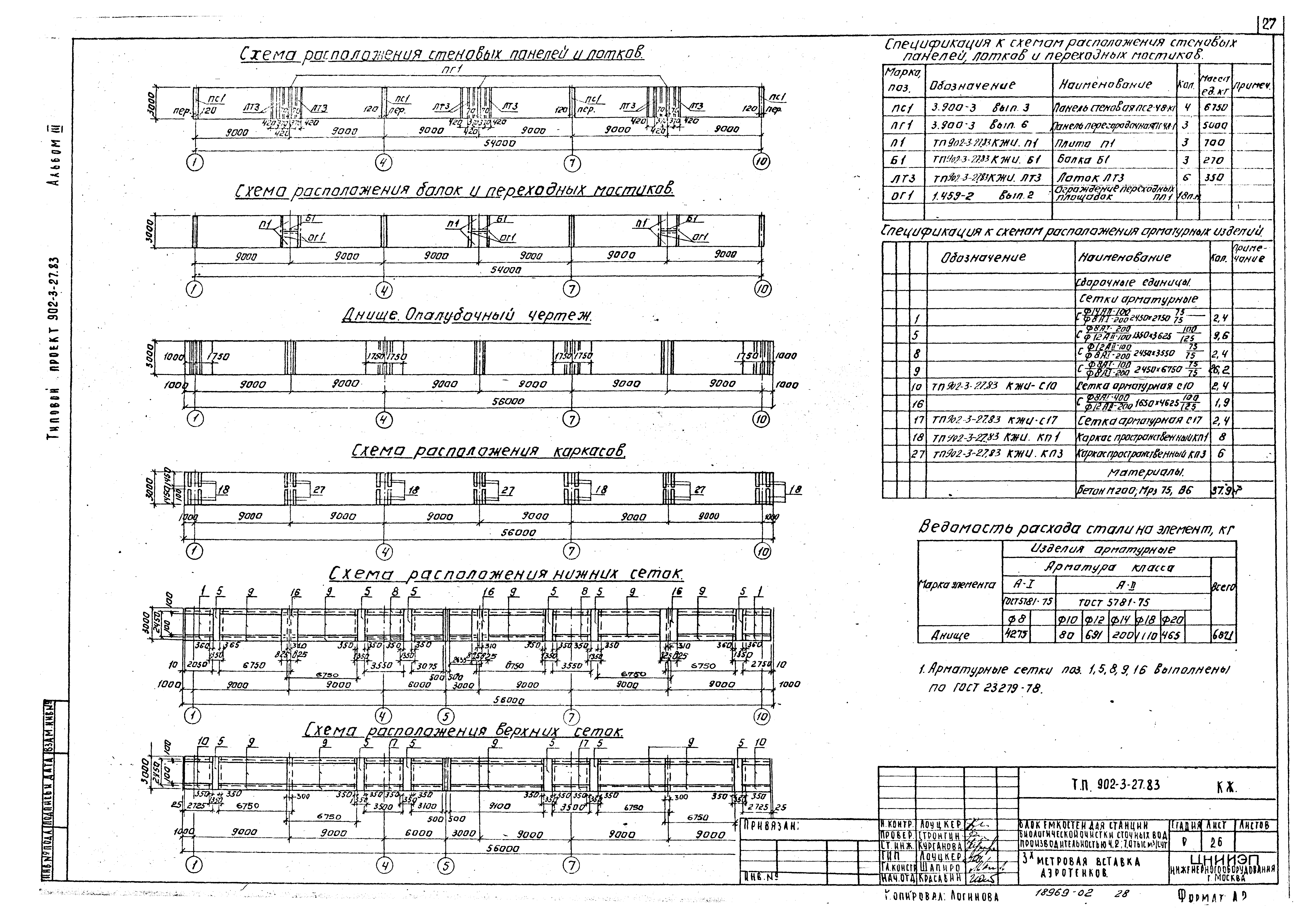 Типовой проект 902-3-27.83