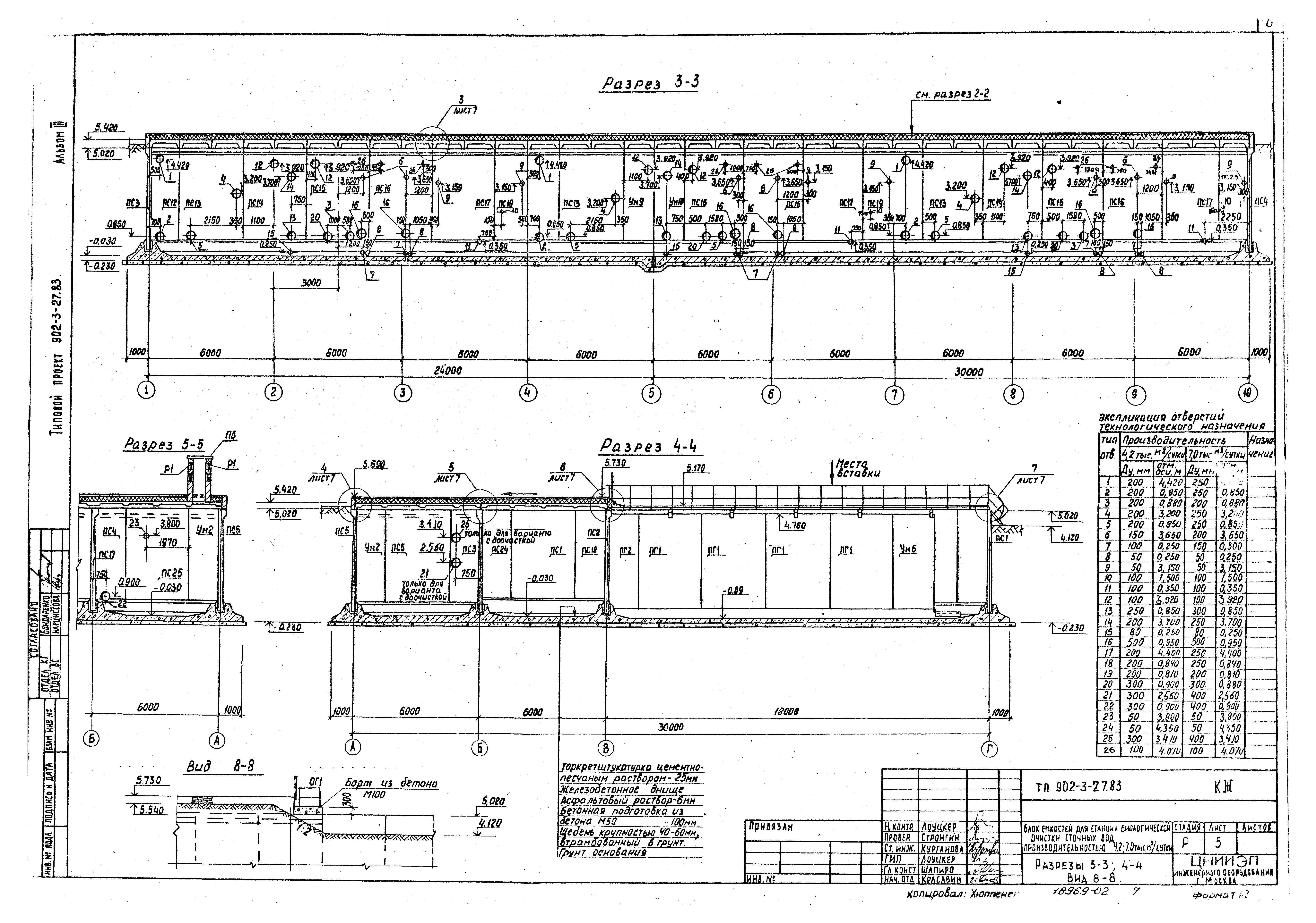 Типовой проект 902-3-27.83
