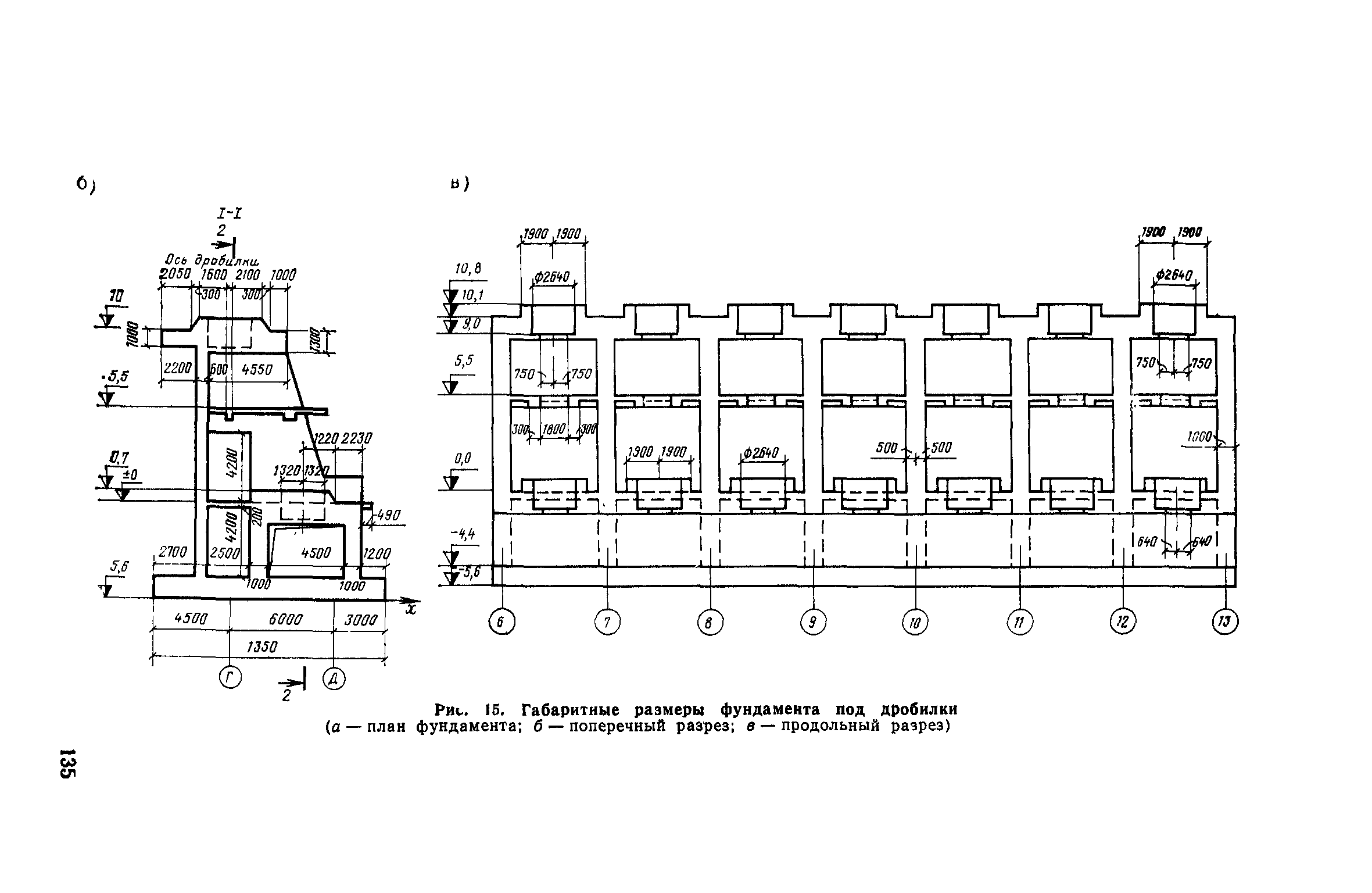 Пособие к СНиП II-19-79