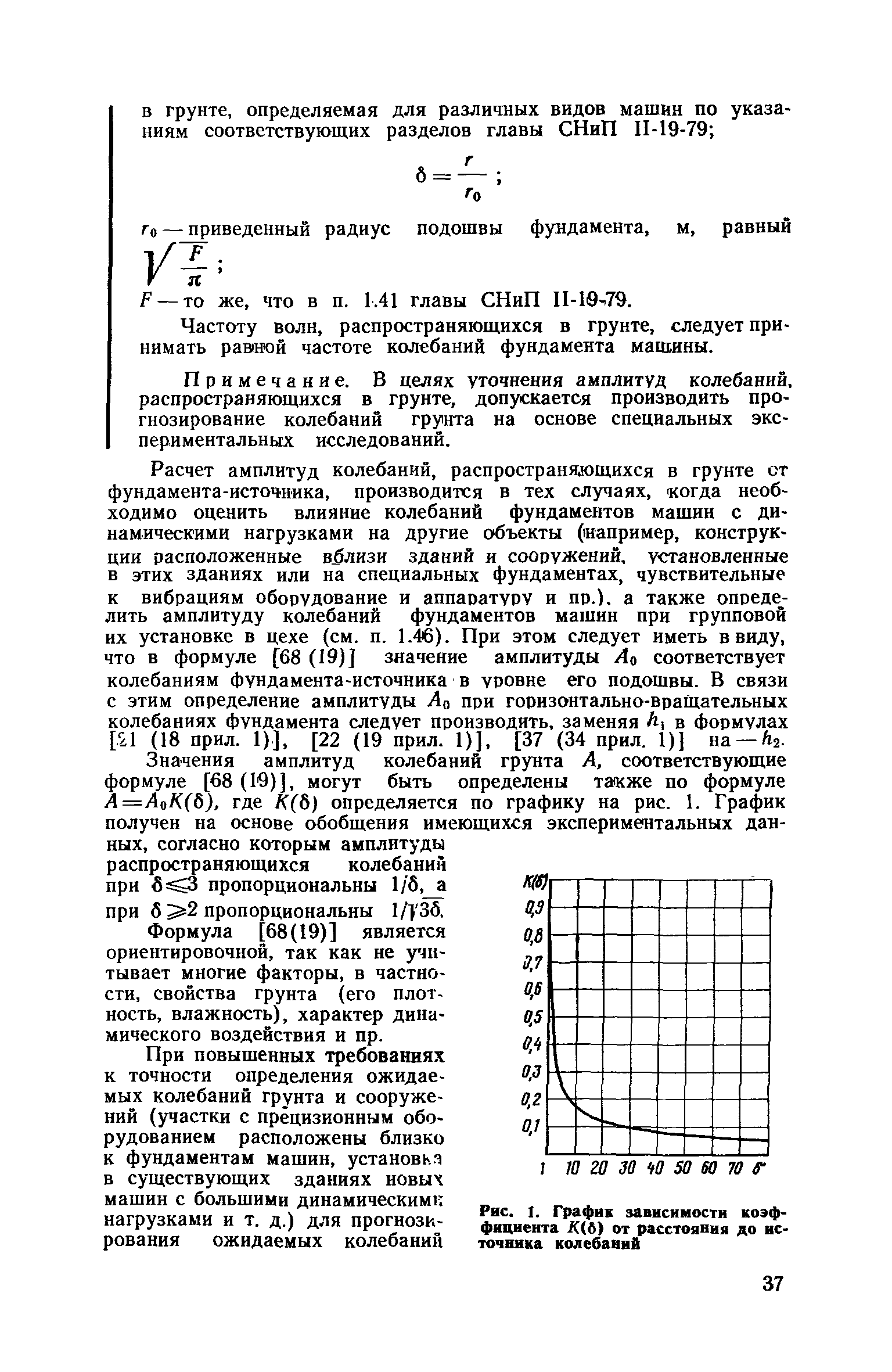 Скачать Пособие к СНиП II-19-79 Руководство по проектированию фундаментов  машин с динамическими нагрузками