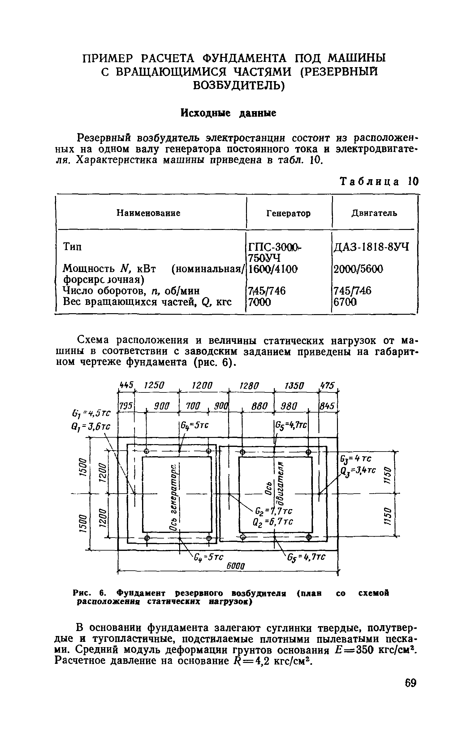 Пособие к СНиП II-19-79