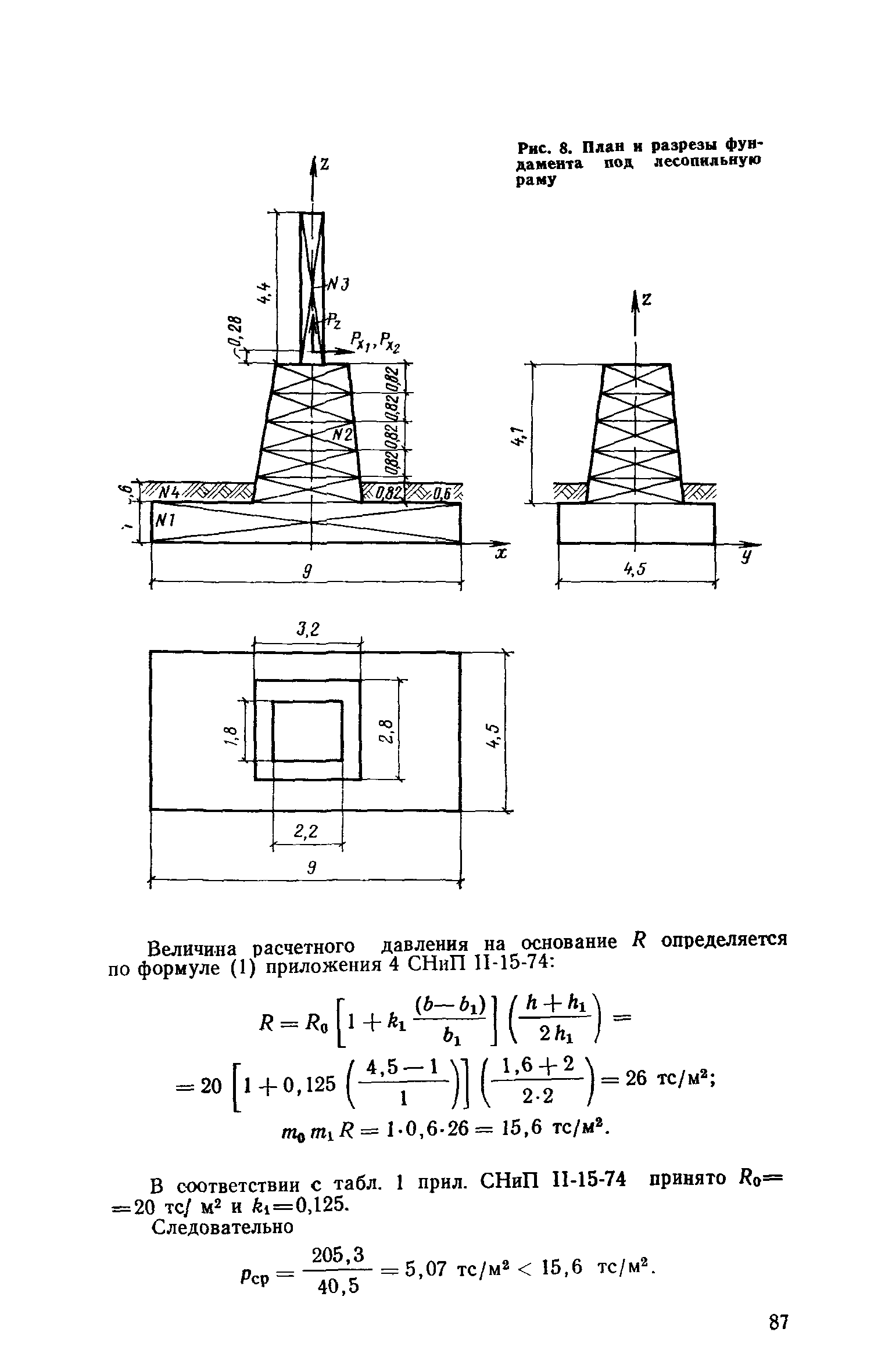 Пособие к СНиП II-19-79