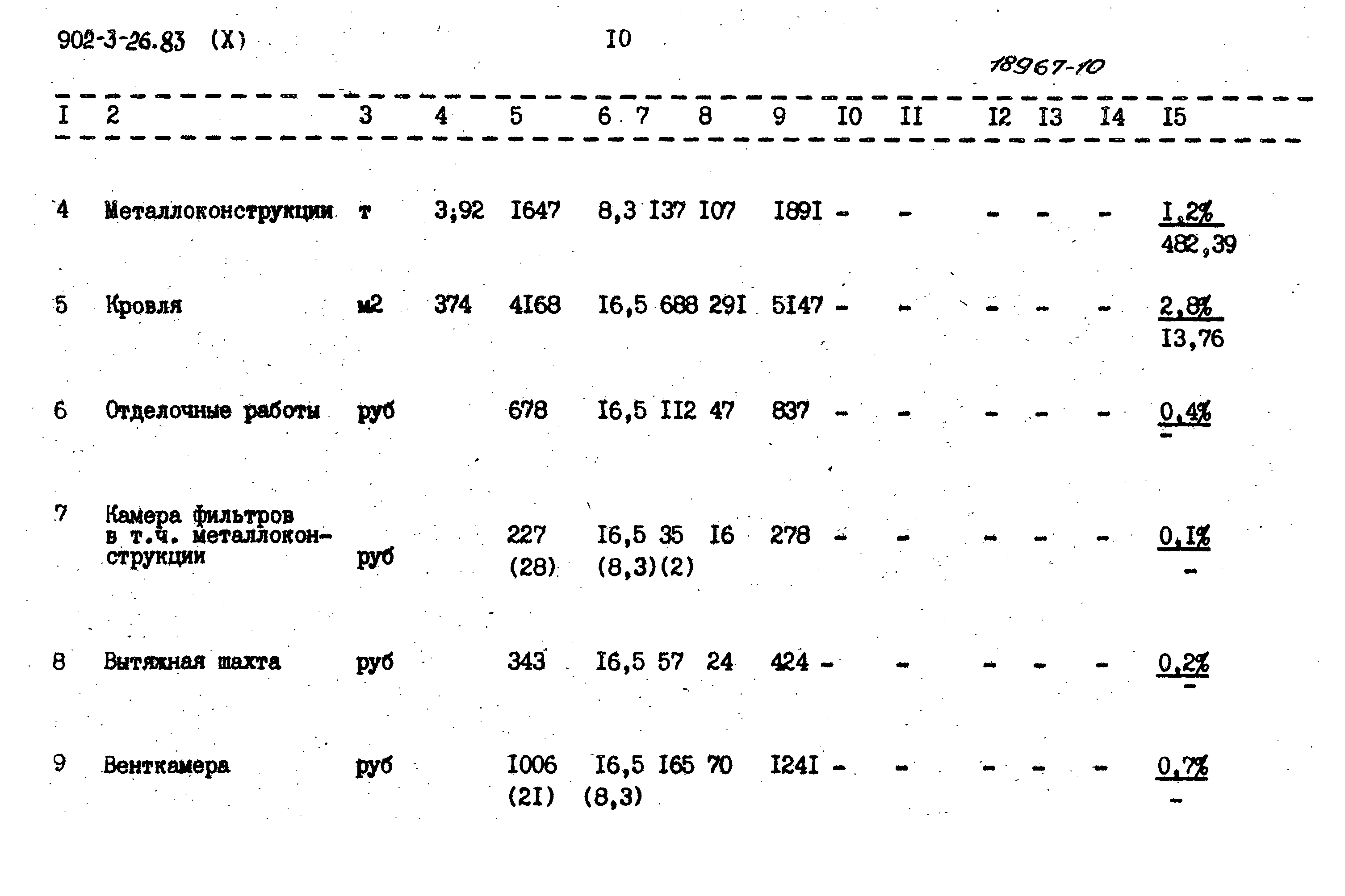 Типовой проект 902-3-26.83