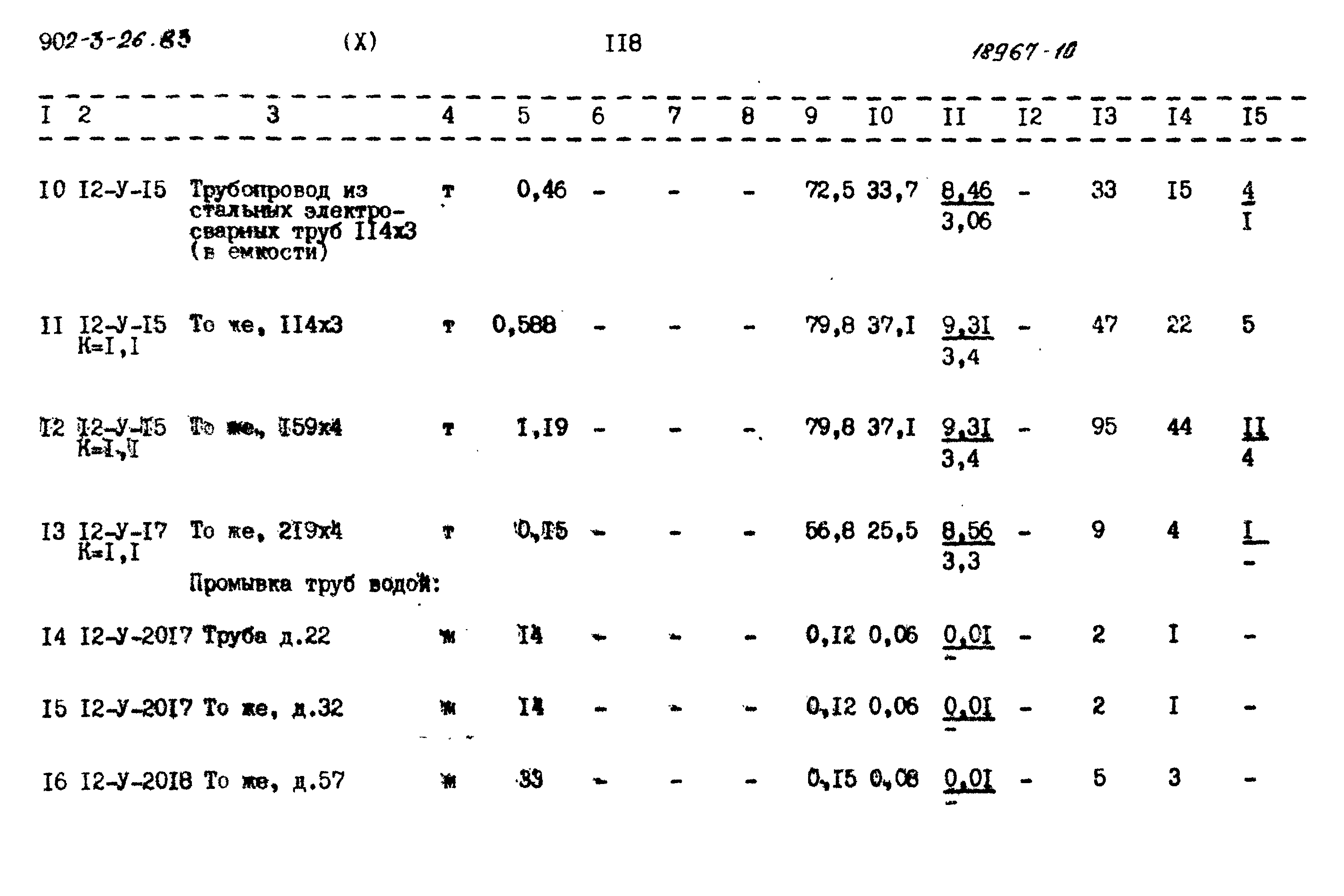 Типовой проект 902-3-26.83