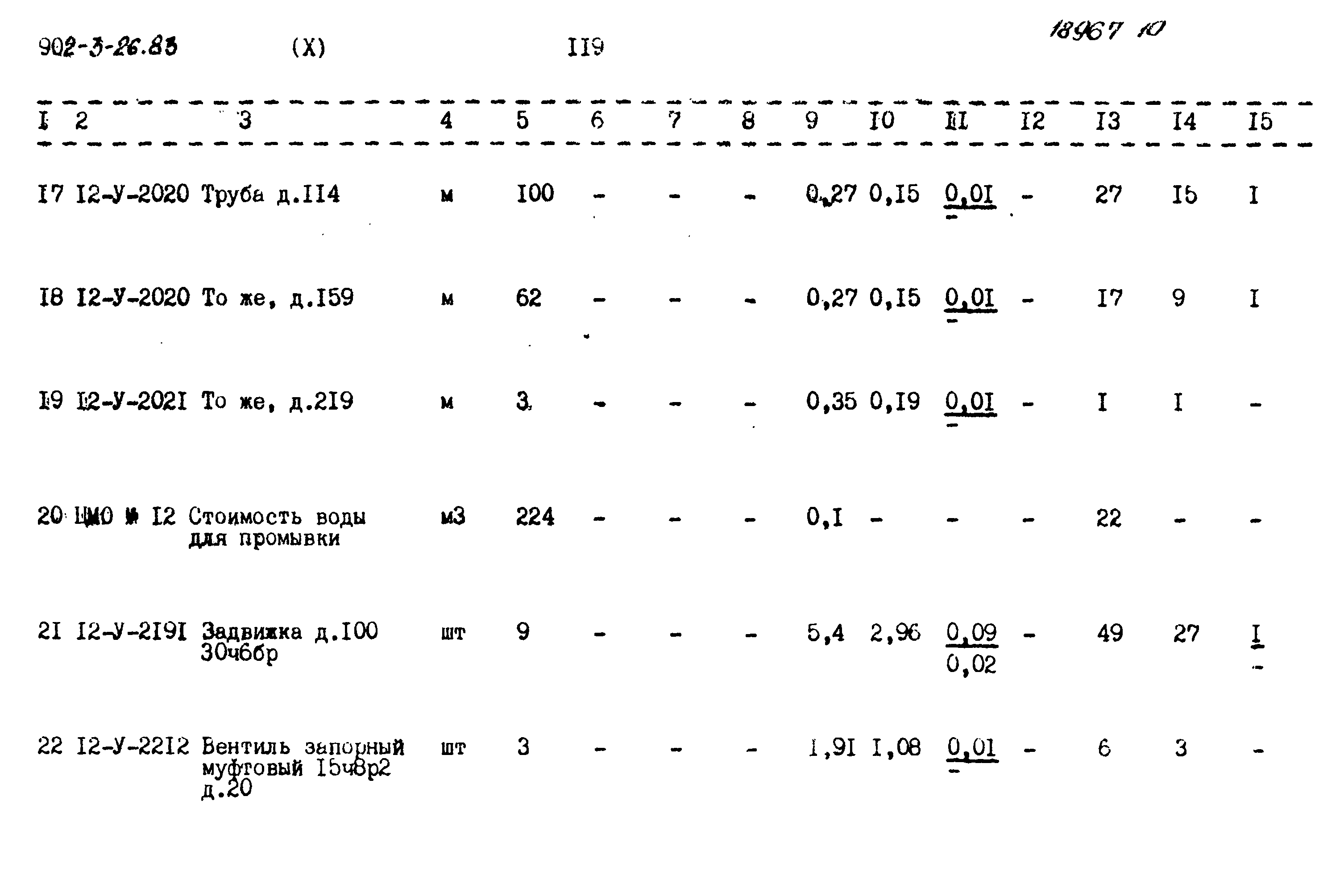 Типовой проект 902-3-26.83