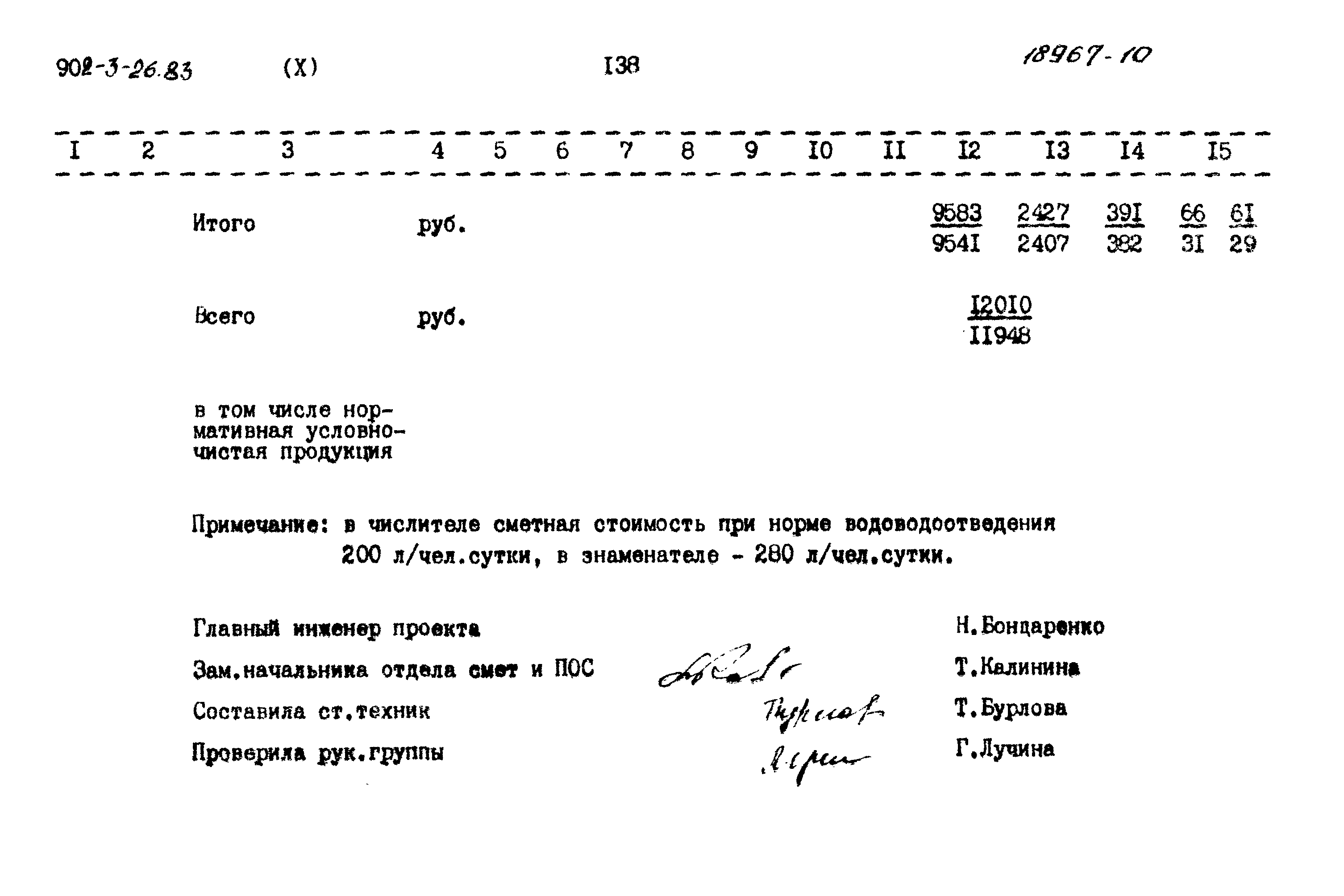 Типовой проект 902-3-26.83