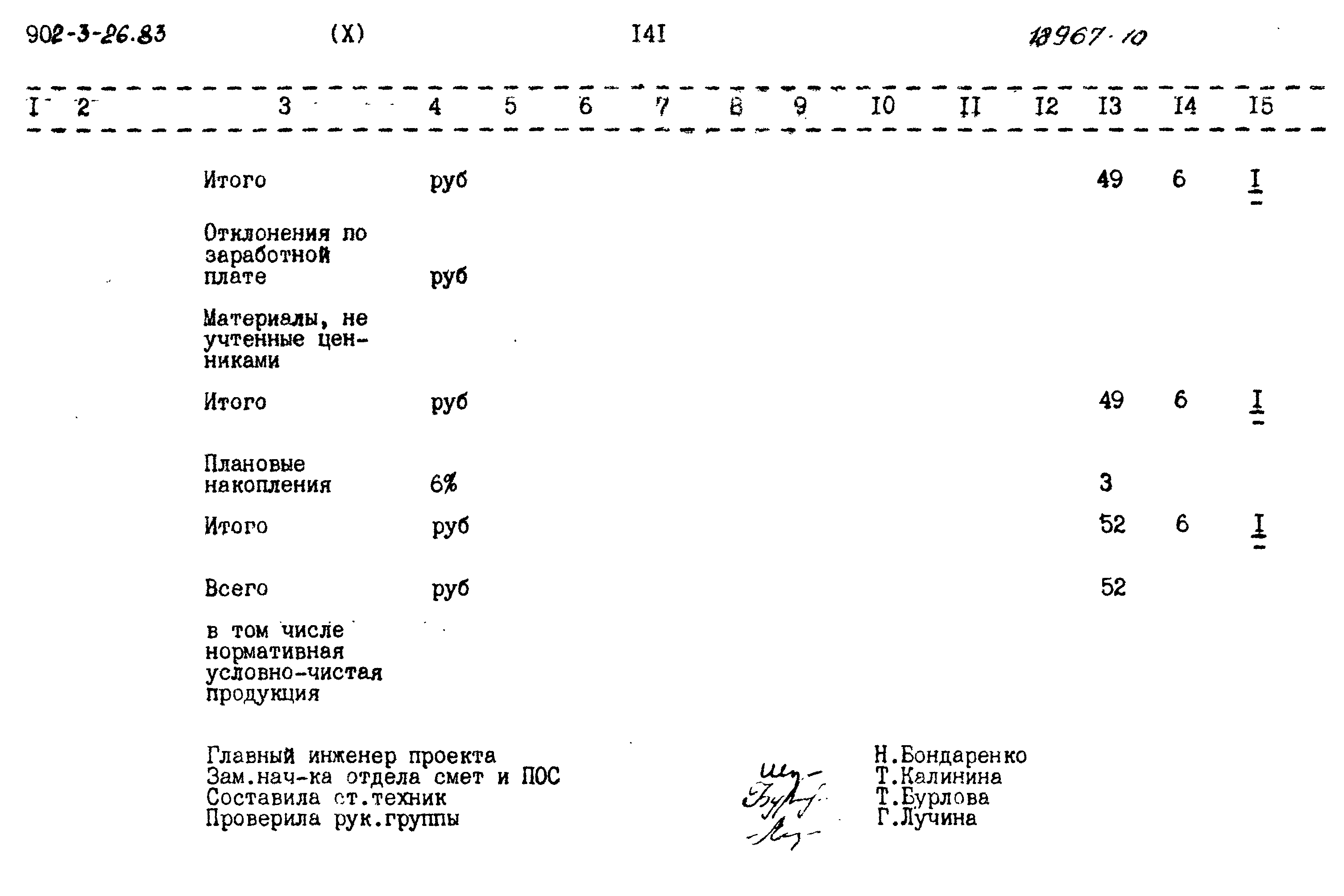 Типовой проект 902-3-26.83