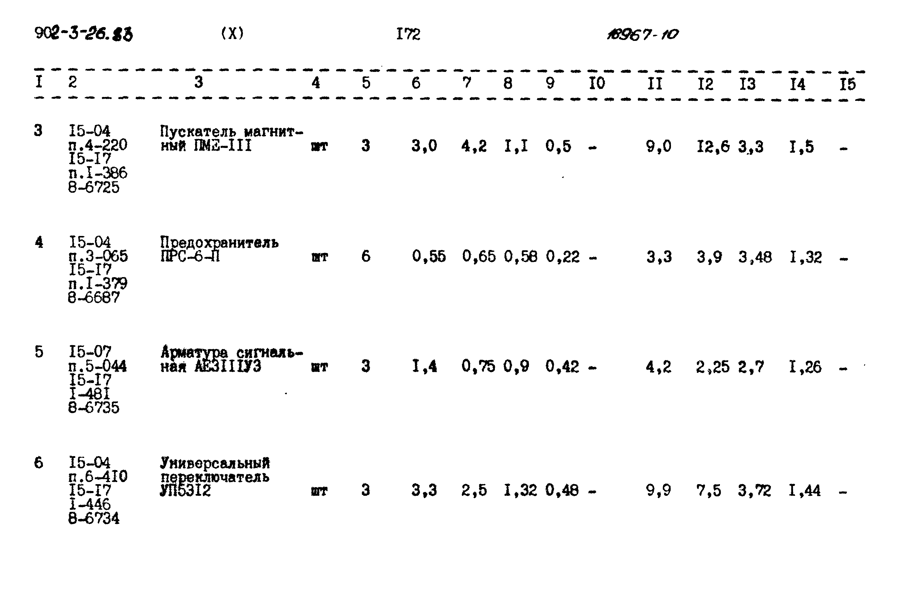 Типовой проект 902-3-26.83