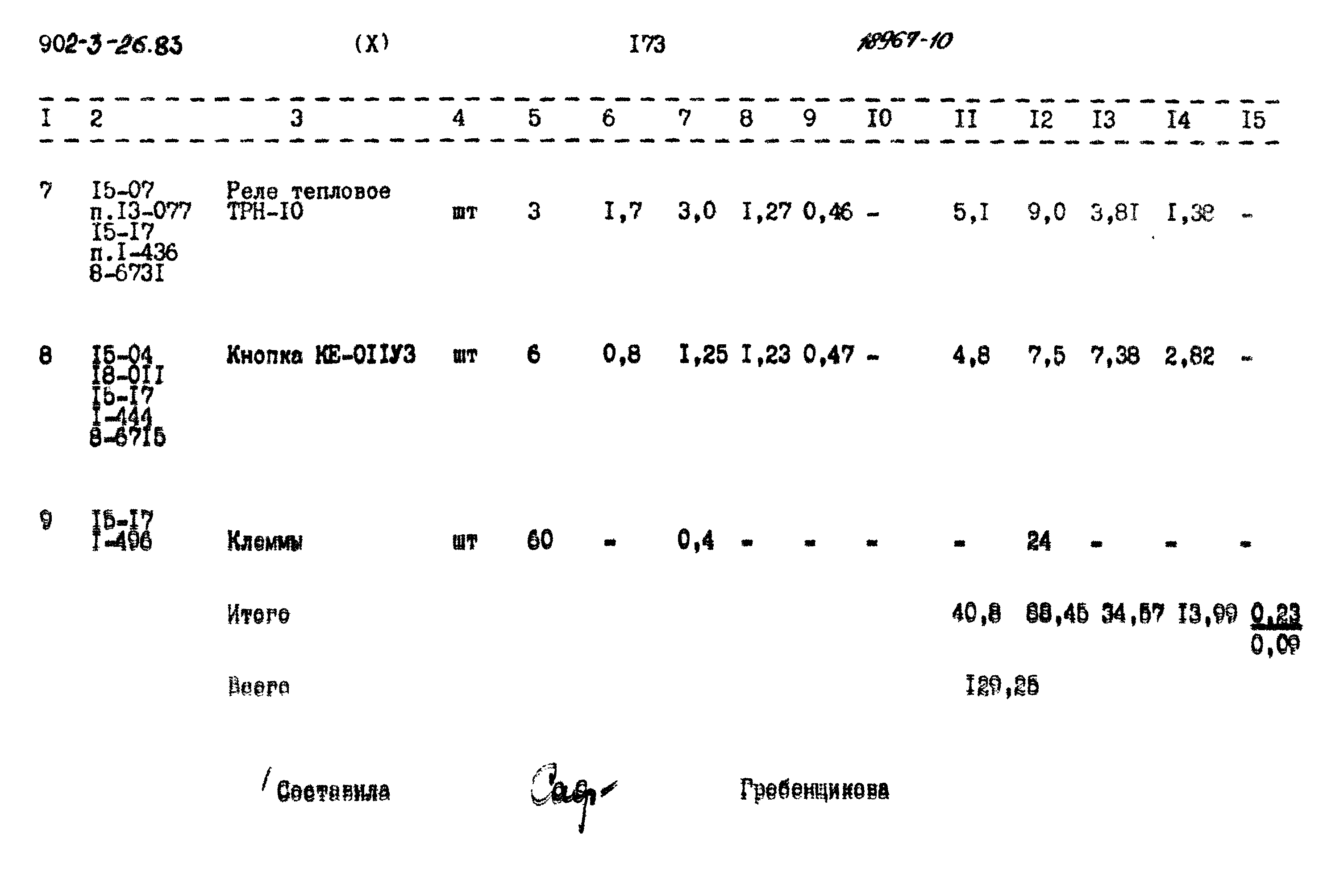 Типовой проект 902-3-26.83