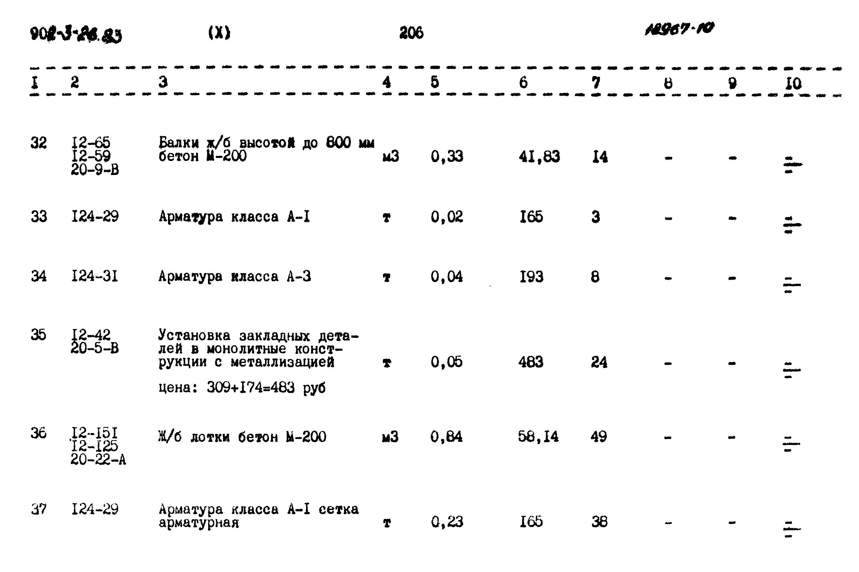Типовой проект 902-3-26.83