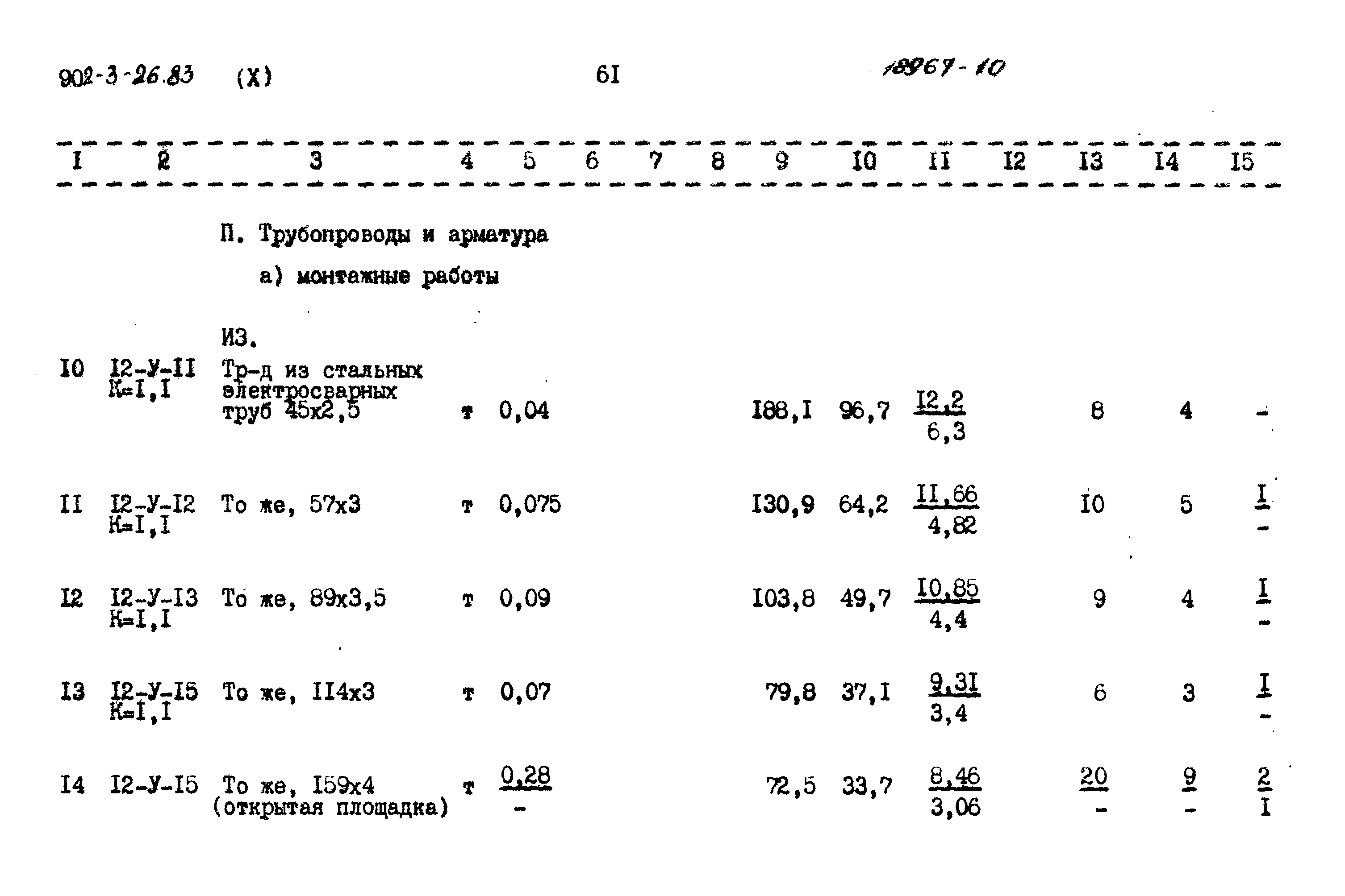 Типовой проект 902-3-26.83
