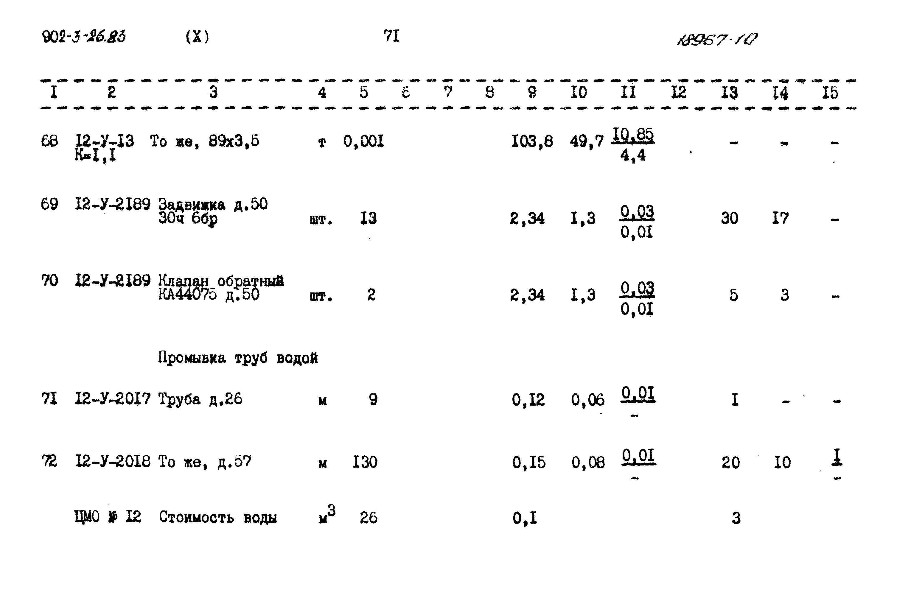 Типовой проект 902-3-26.83