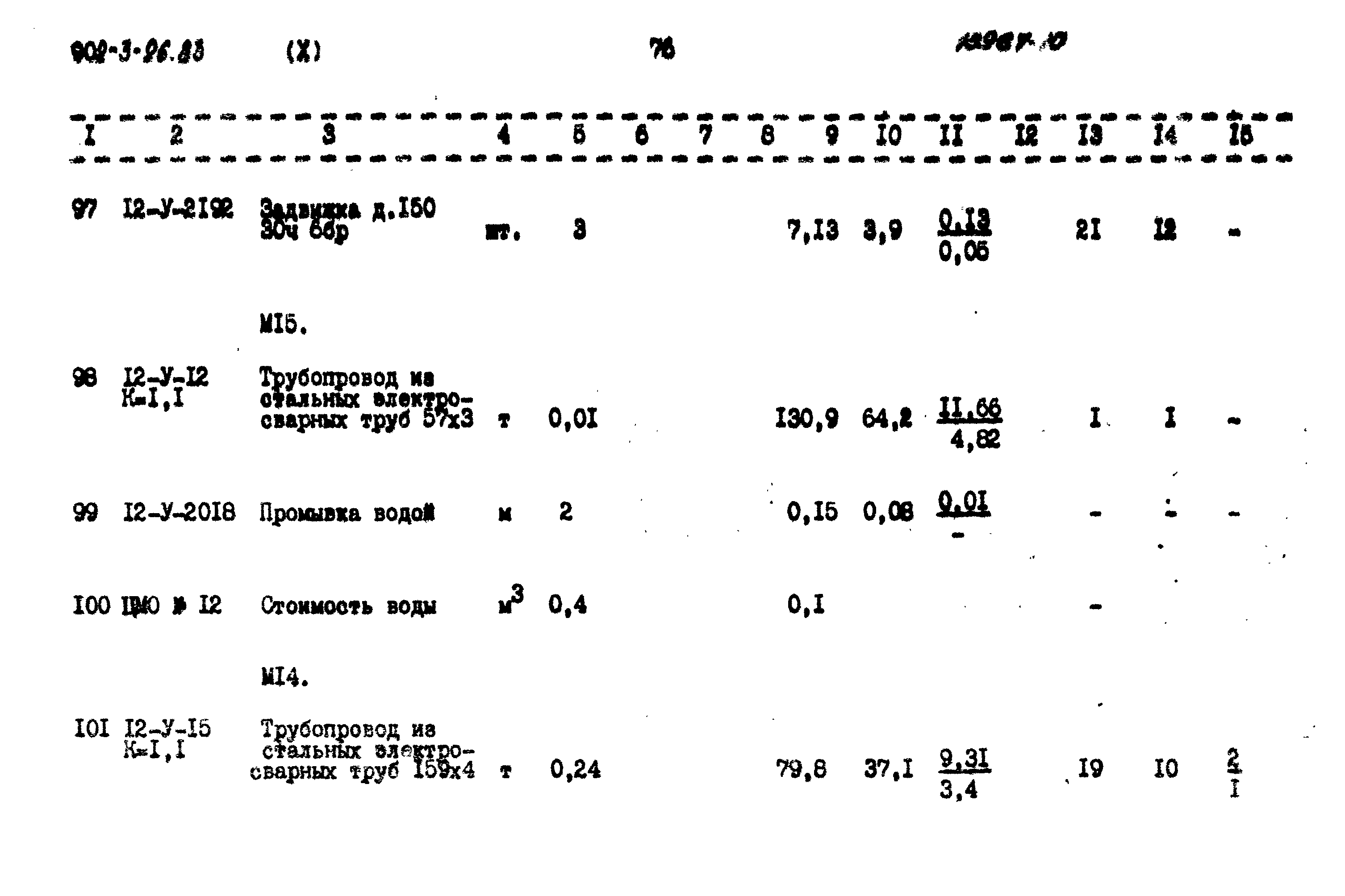 Типовой проект 902-3-26.83