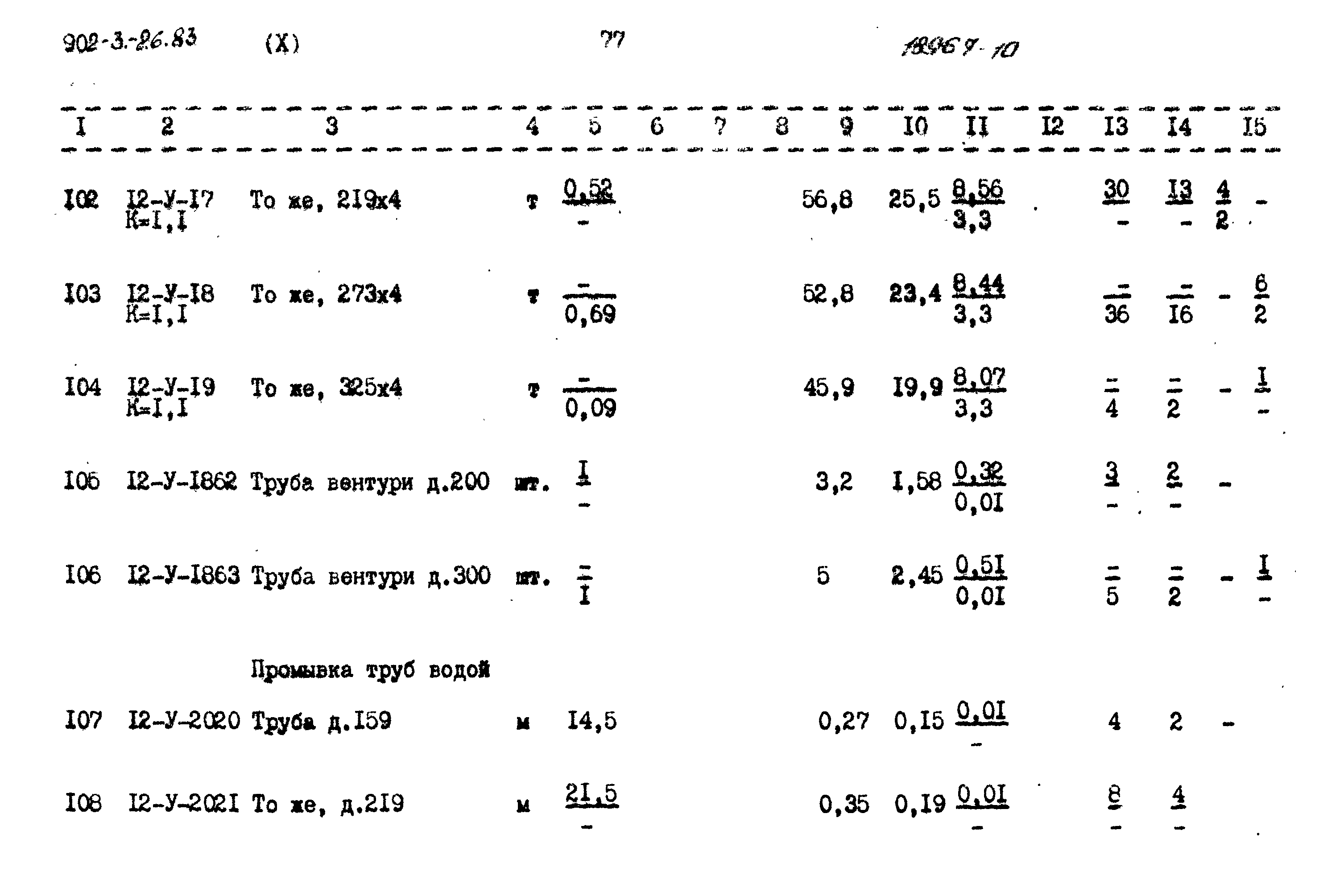 Типовой проект 902-3-26.83