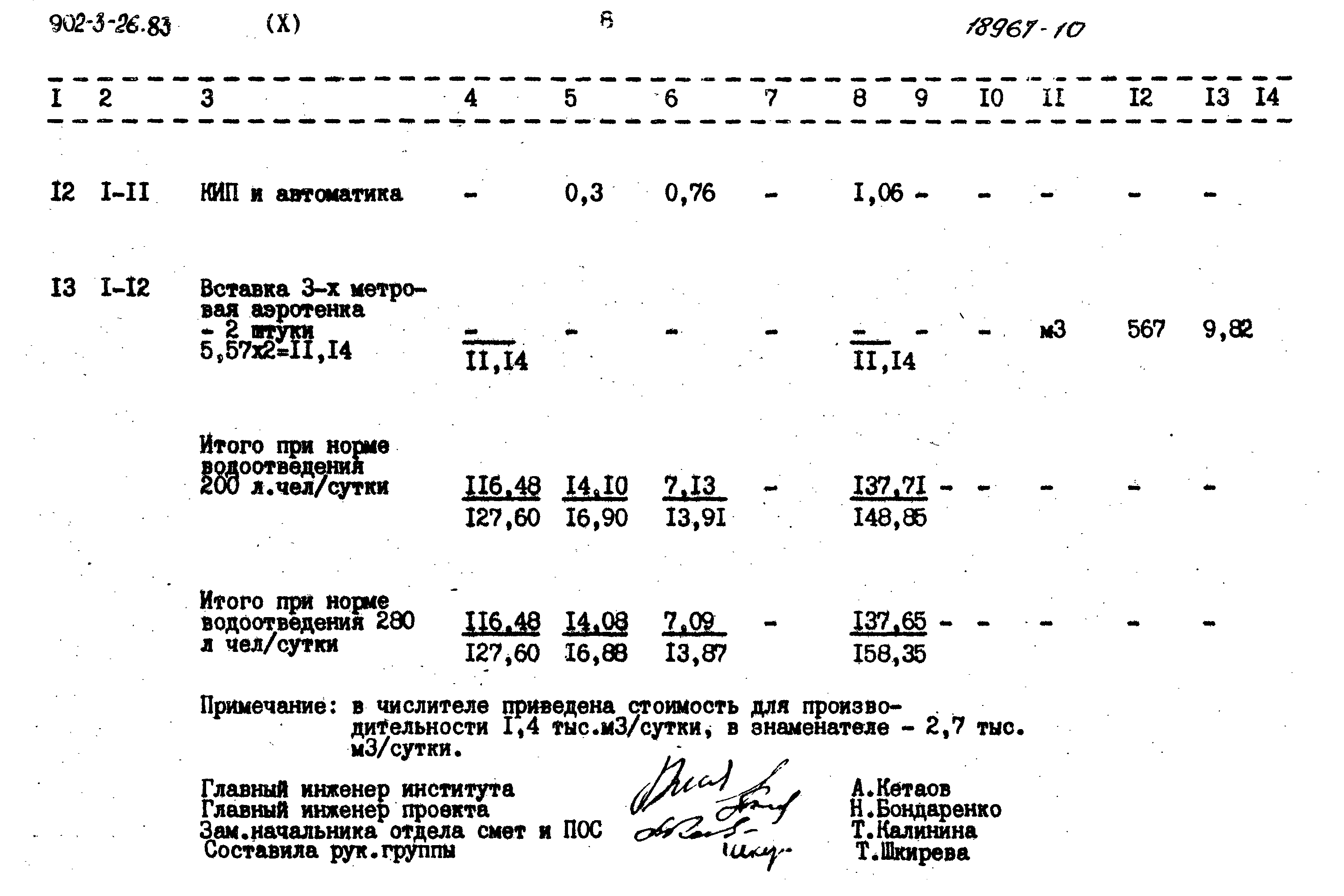 Типовой проект 902-3-26.83
