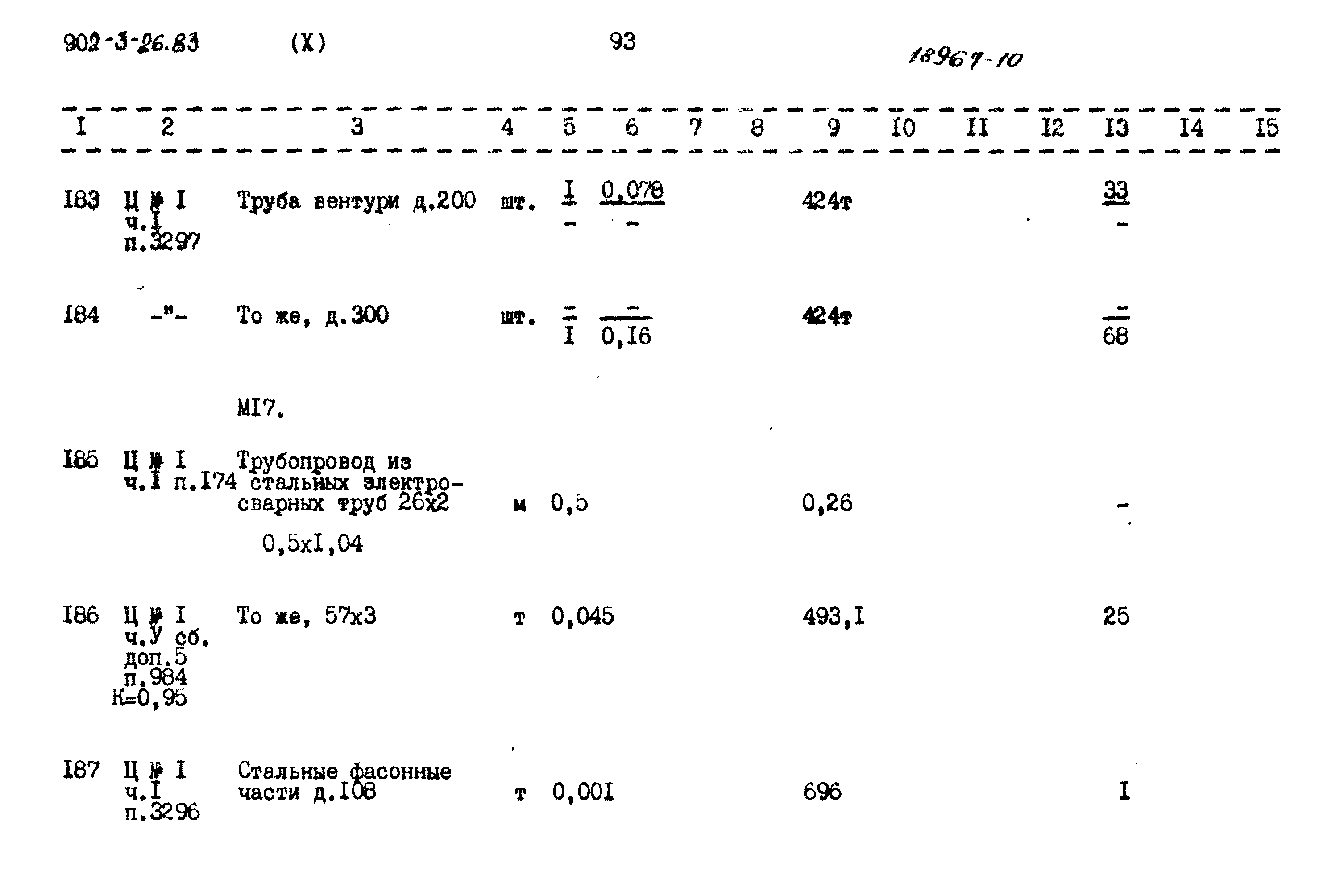 Типовой проект 902-3-26.83