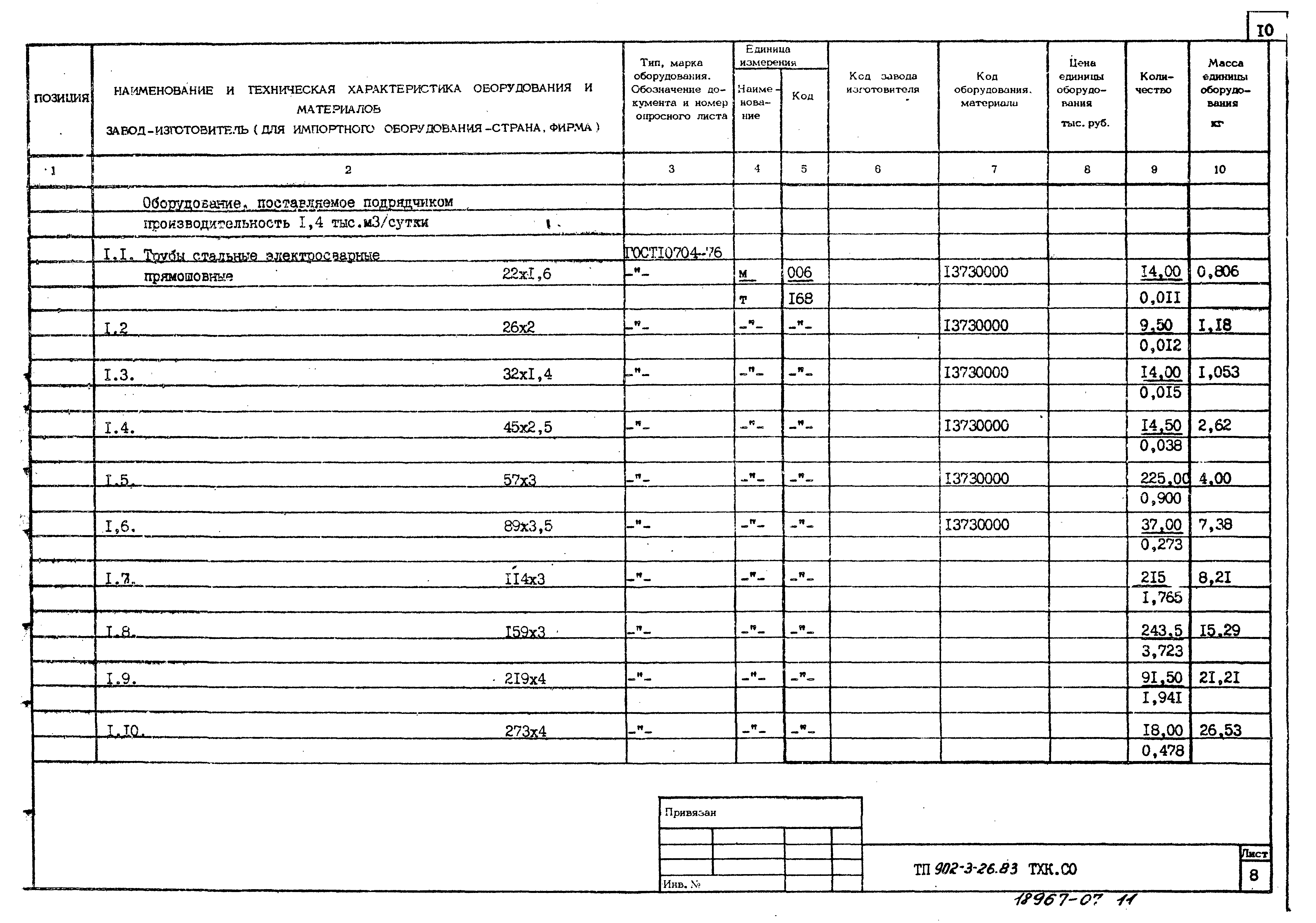 Типовой проект 902-3-26.83