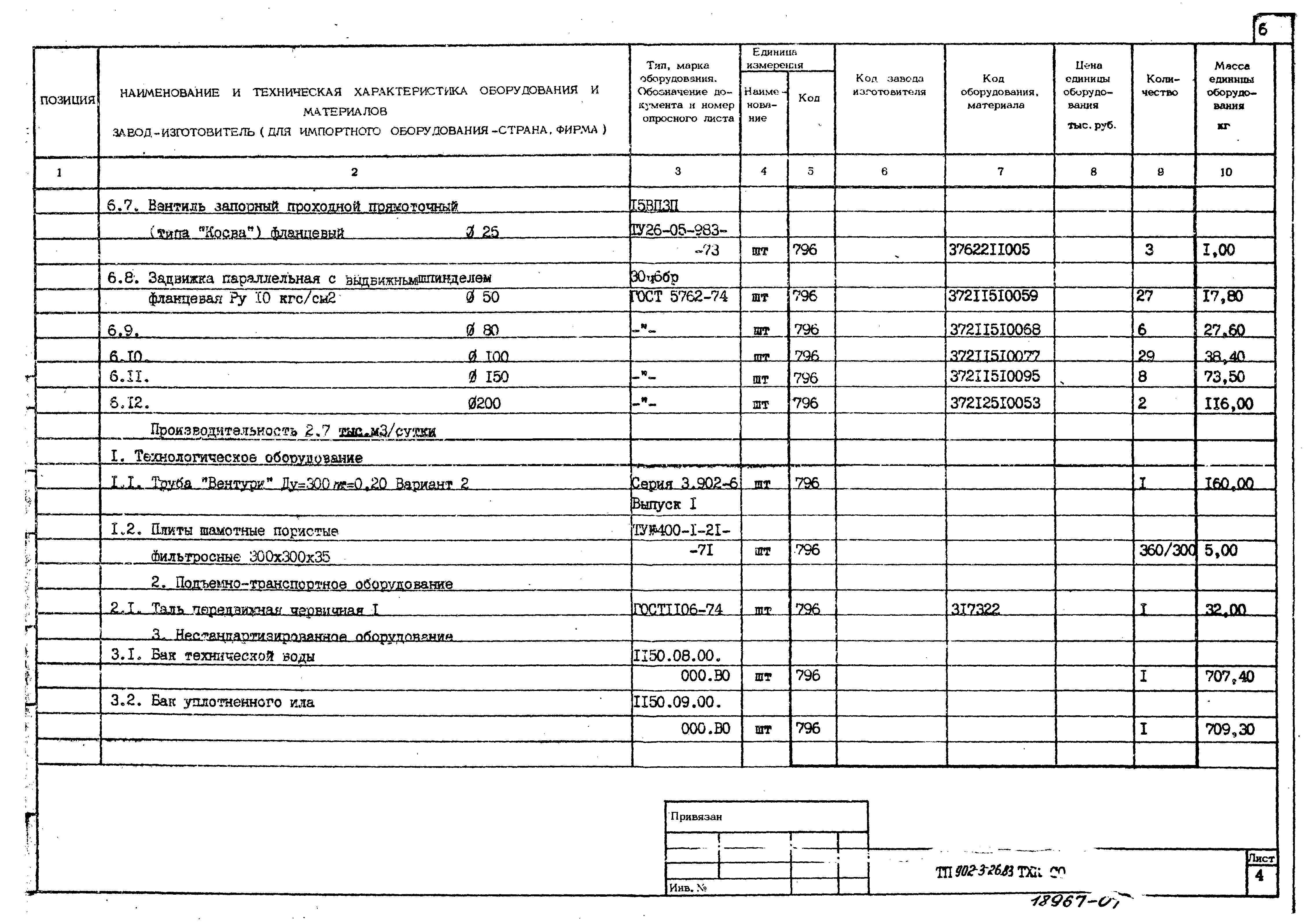 Типовой проект 902-3-26.83