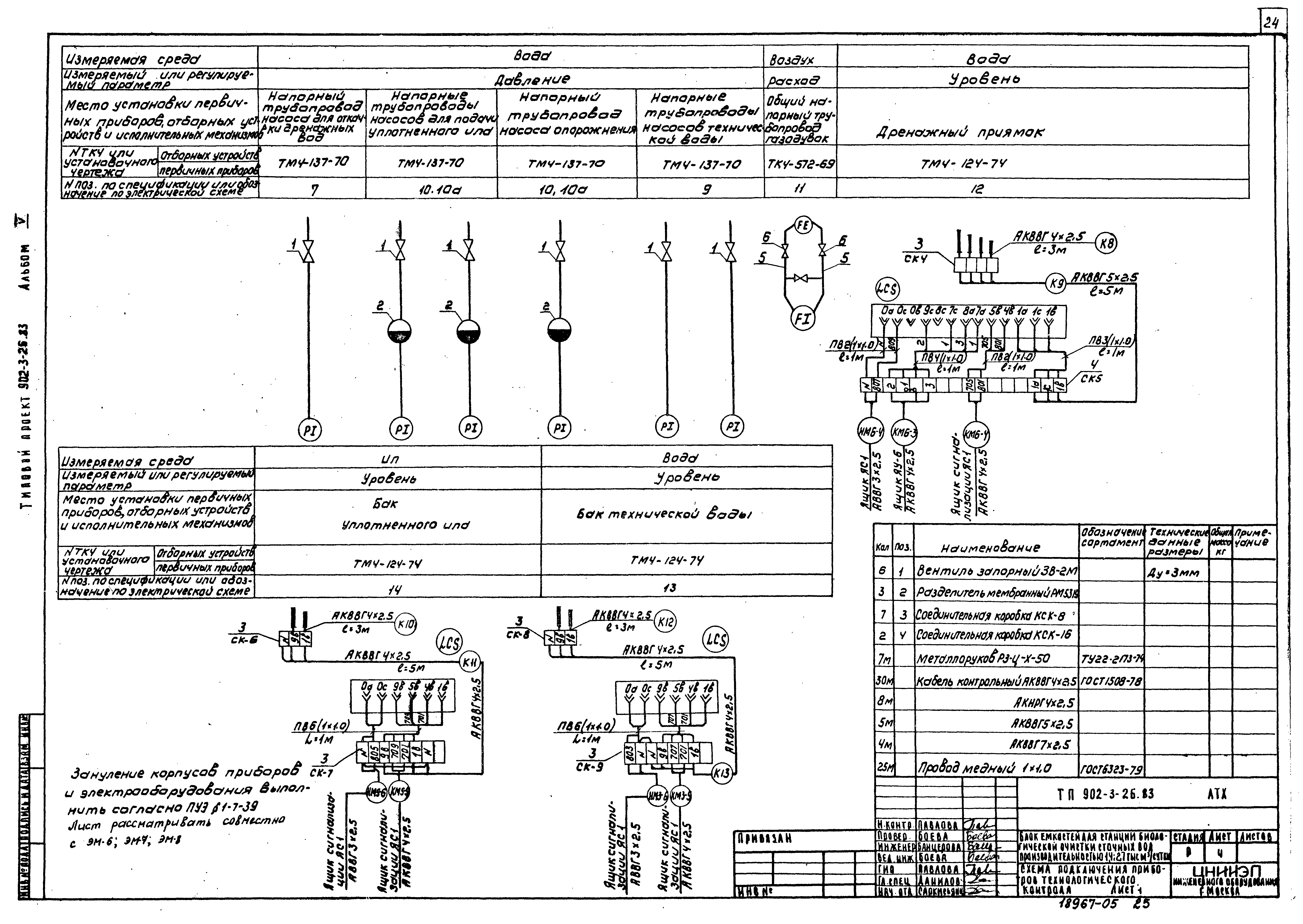 Типовой проект 902-3-26.83