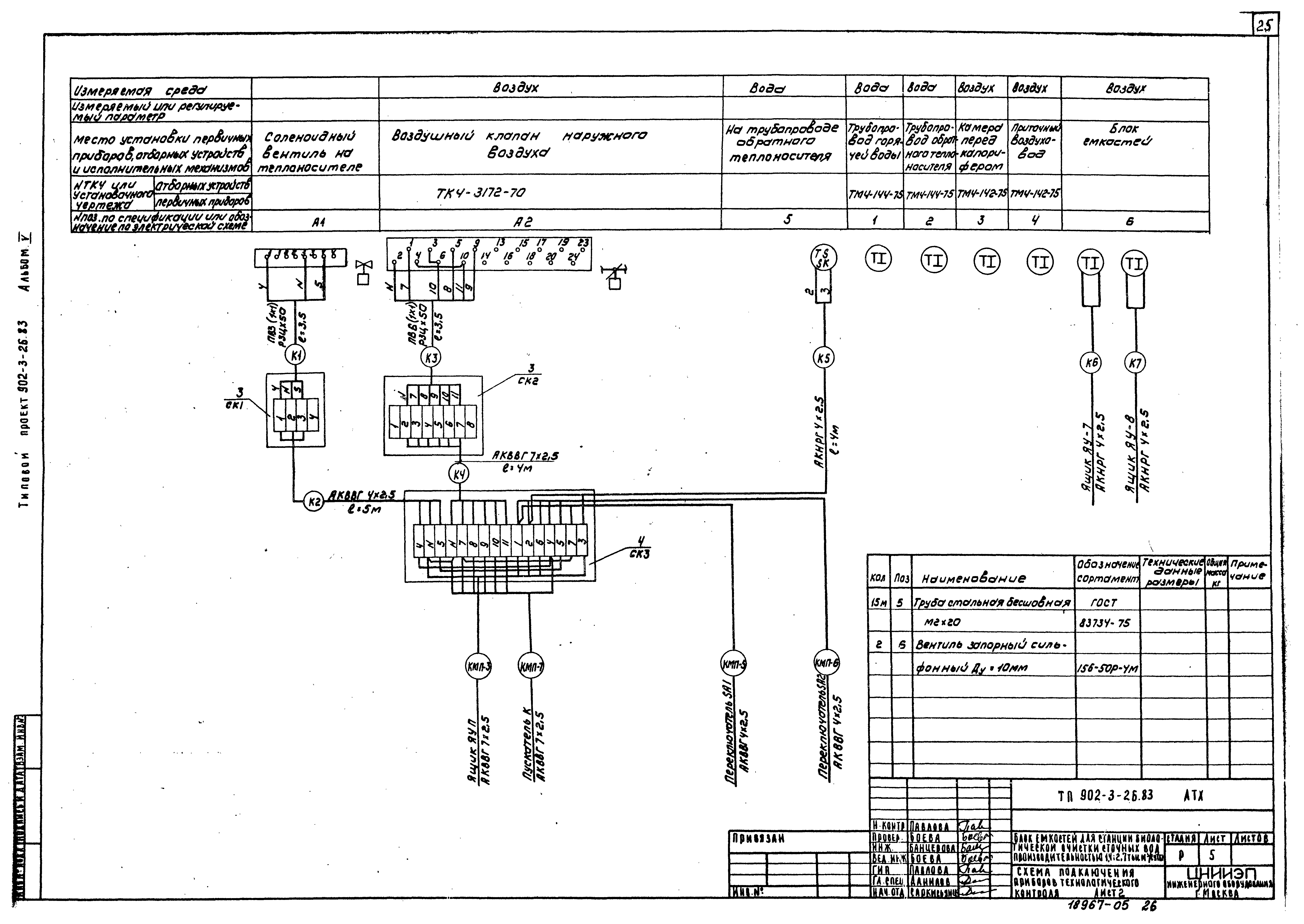 Типовой проект 902-3-26.83