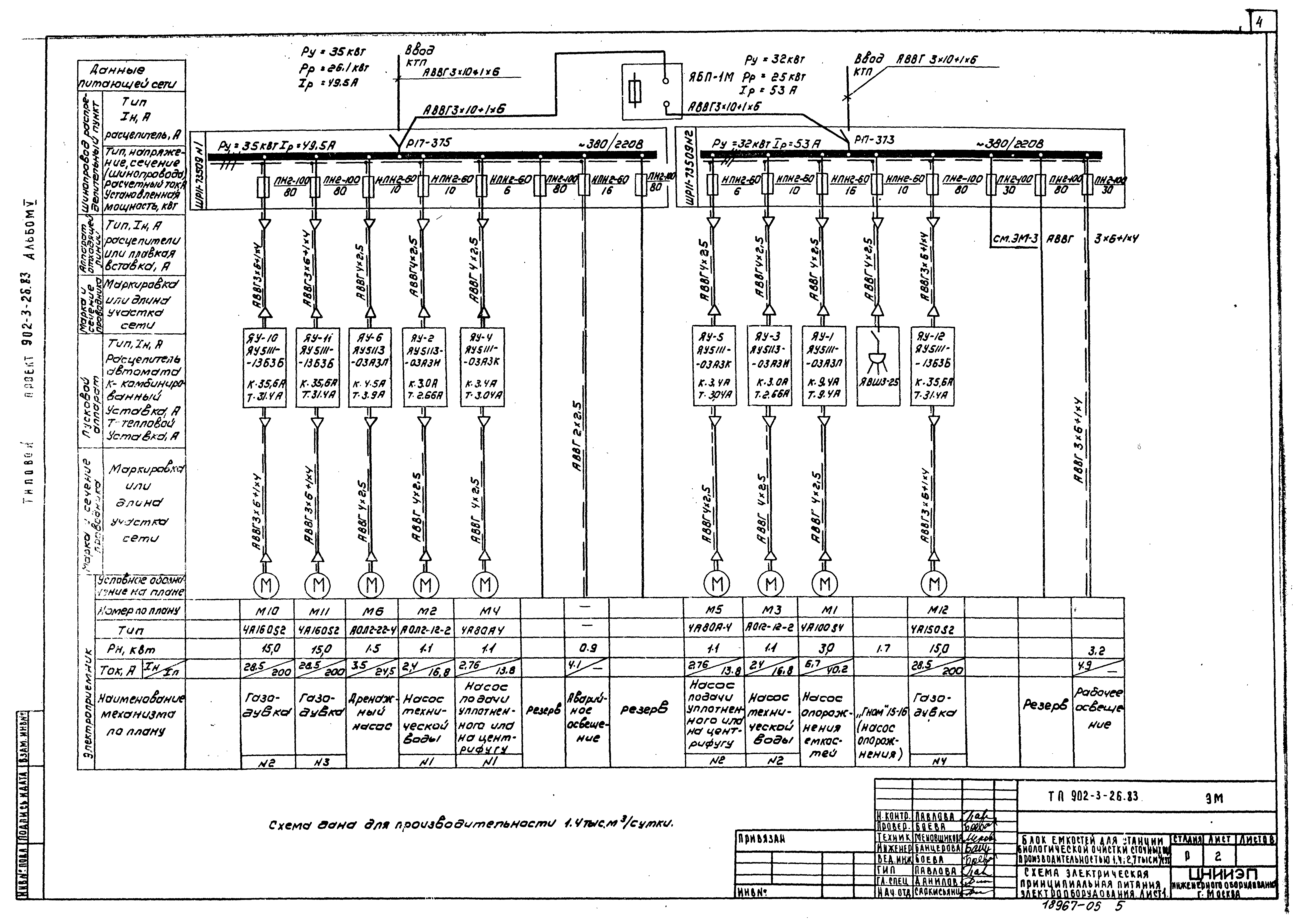 Типовой проект 902-3-26.83