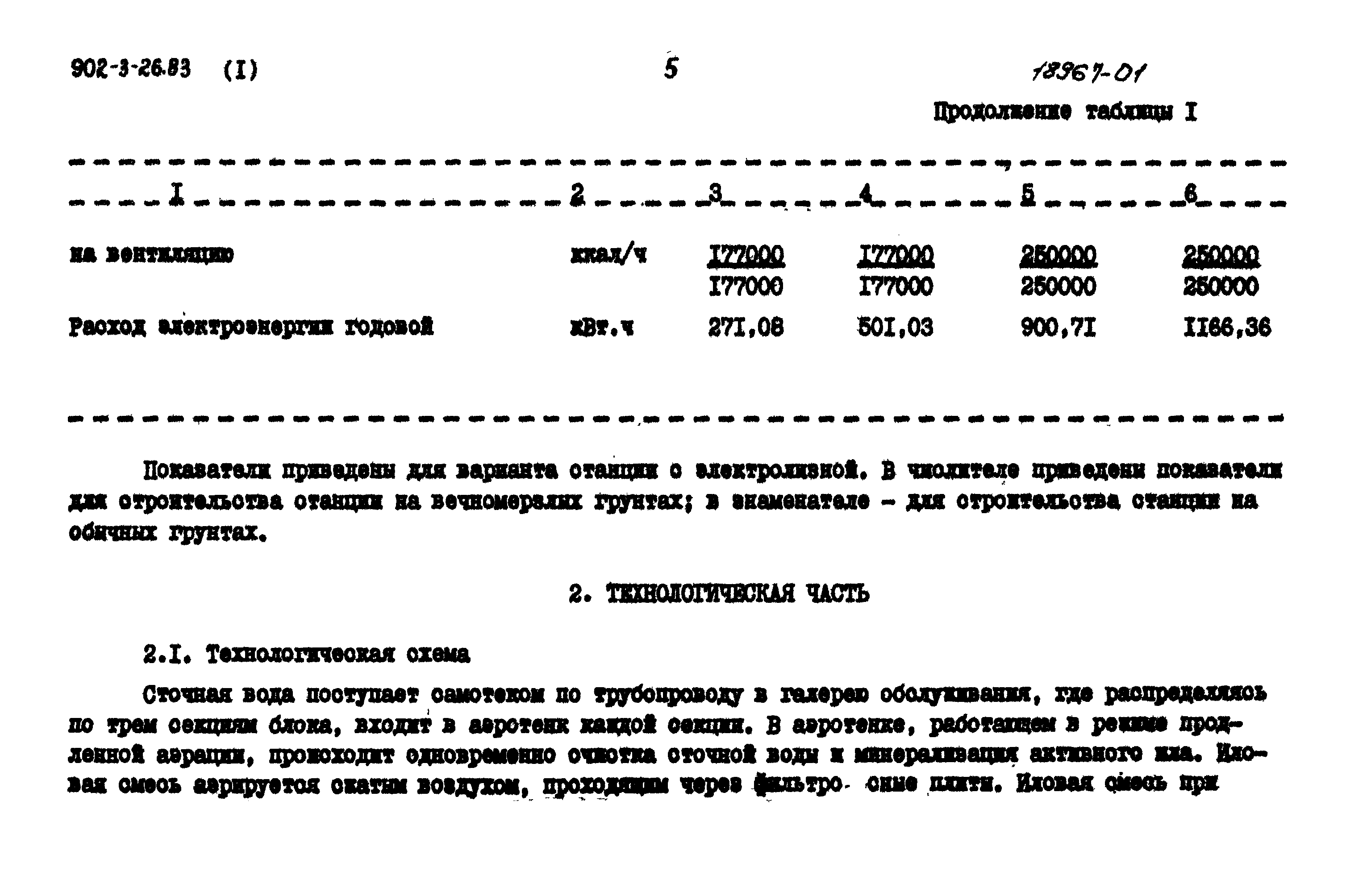 Типовой проект 902-3-26.83