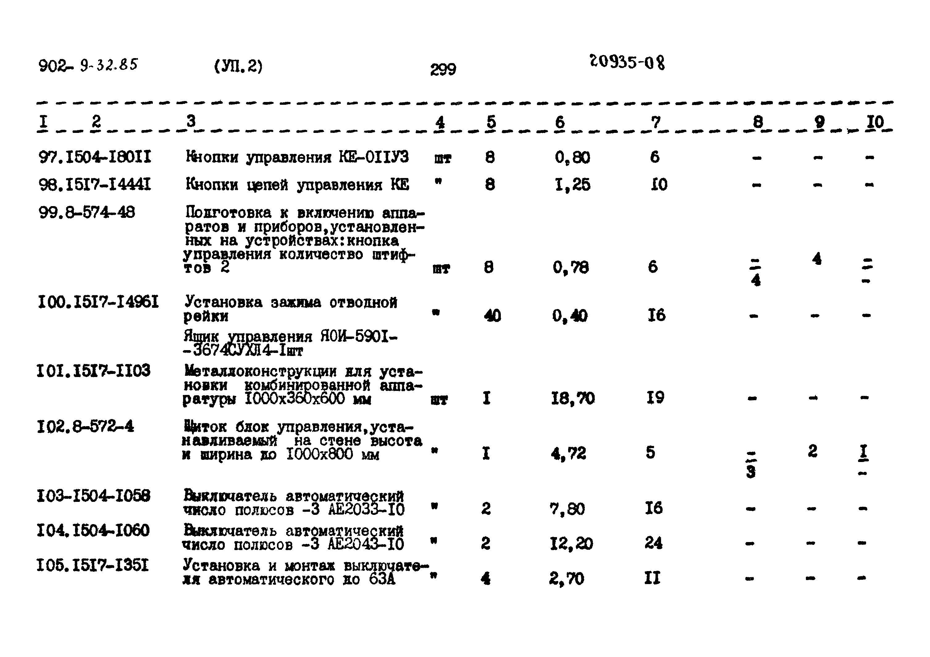 Типовой проект 902-9-32.86