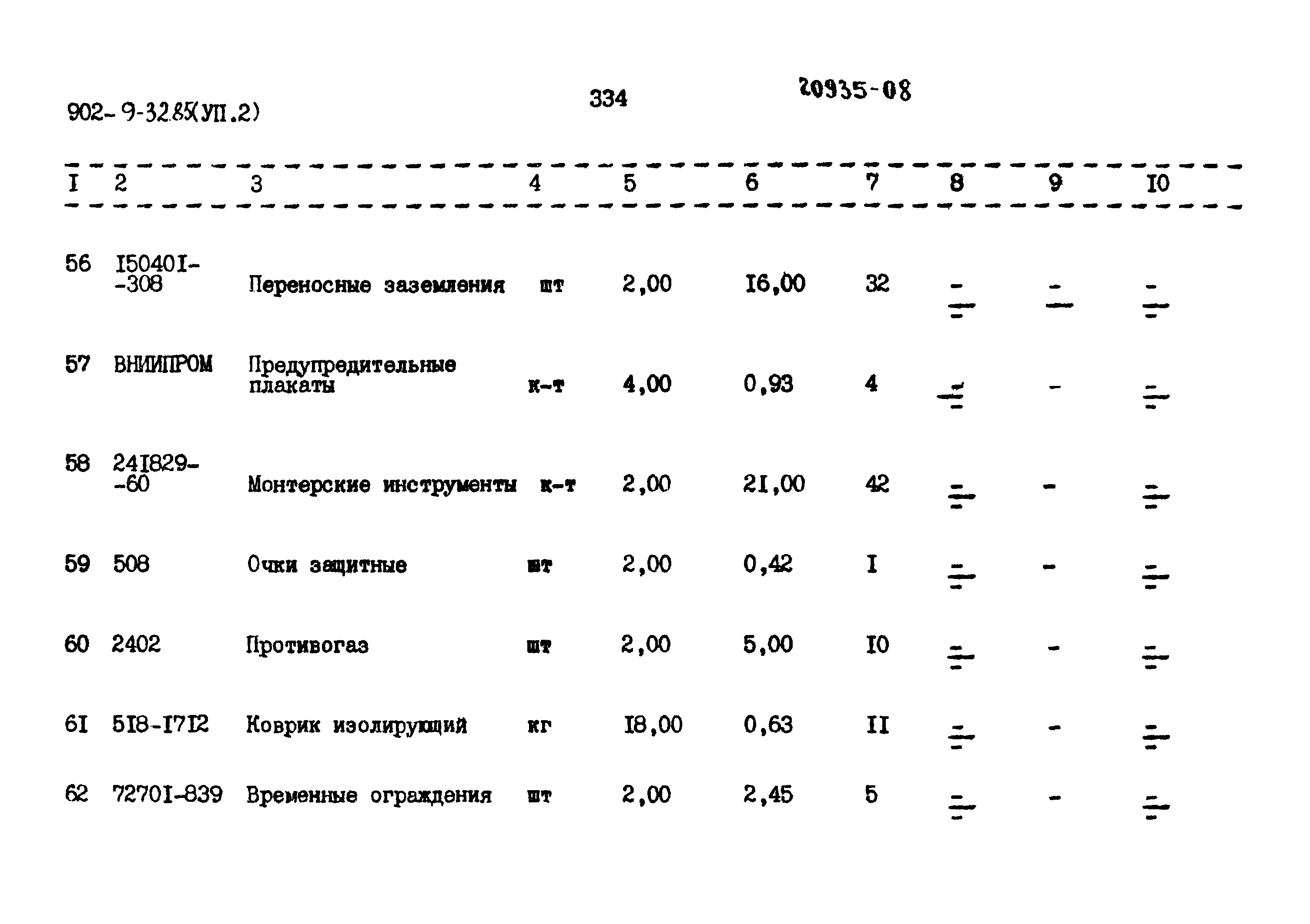 Типовой проект 902-9-32.86