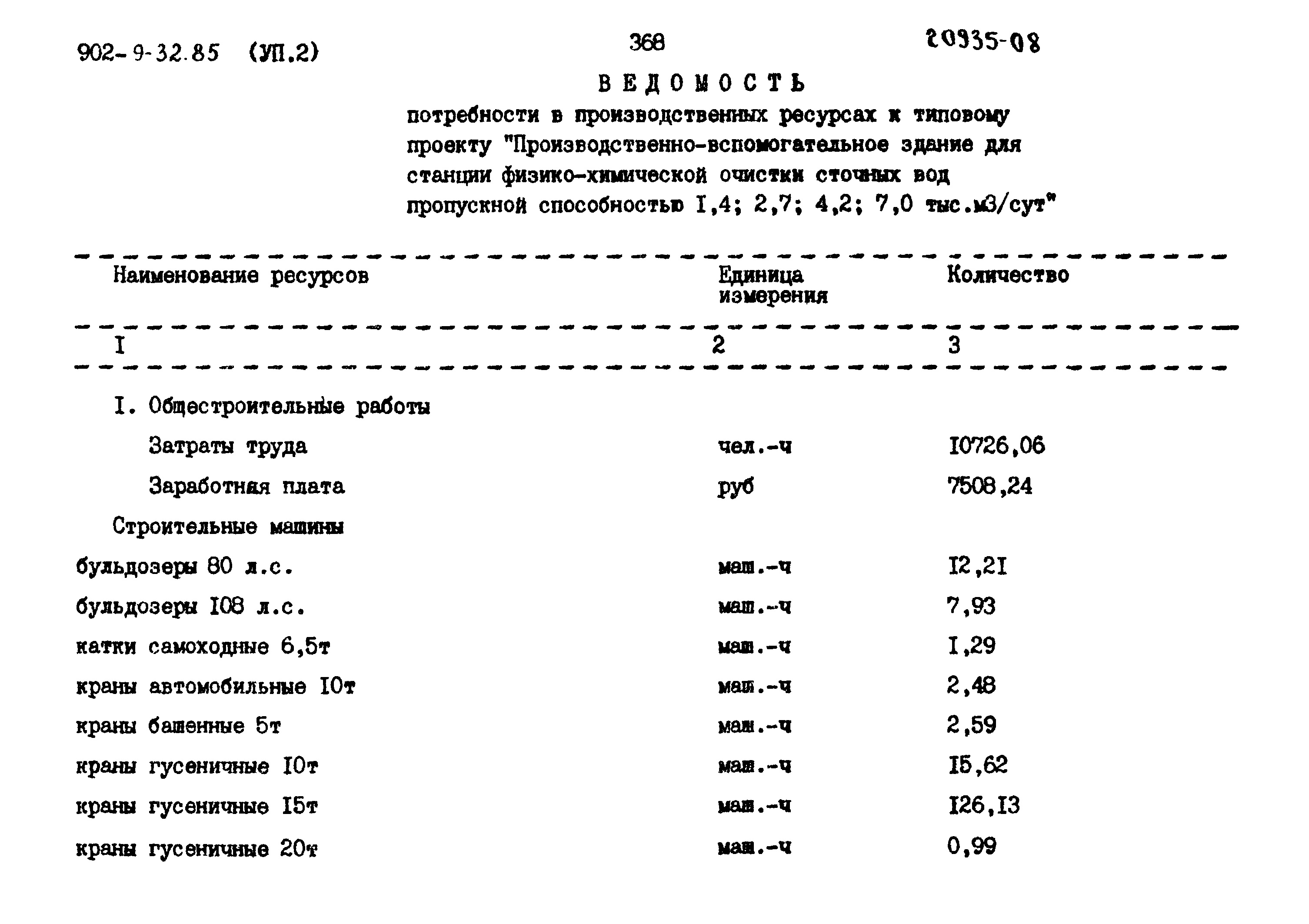 Типовой проект 902-9-32.86