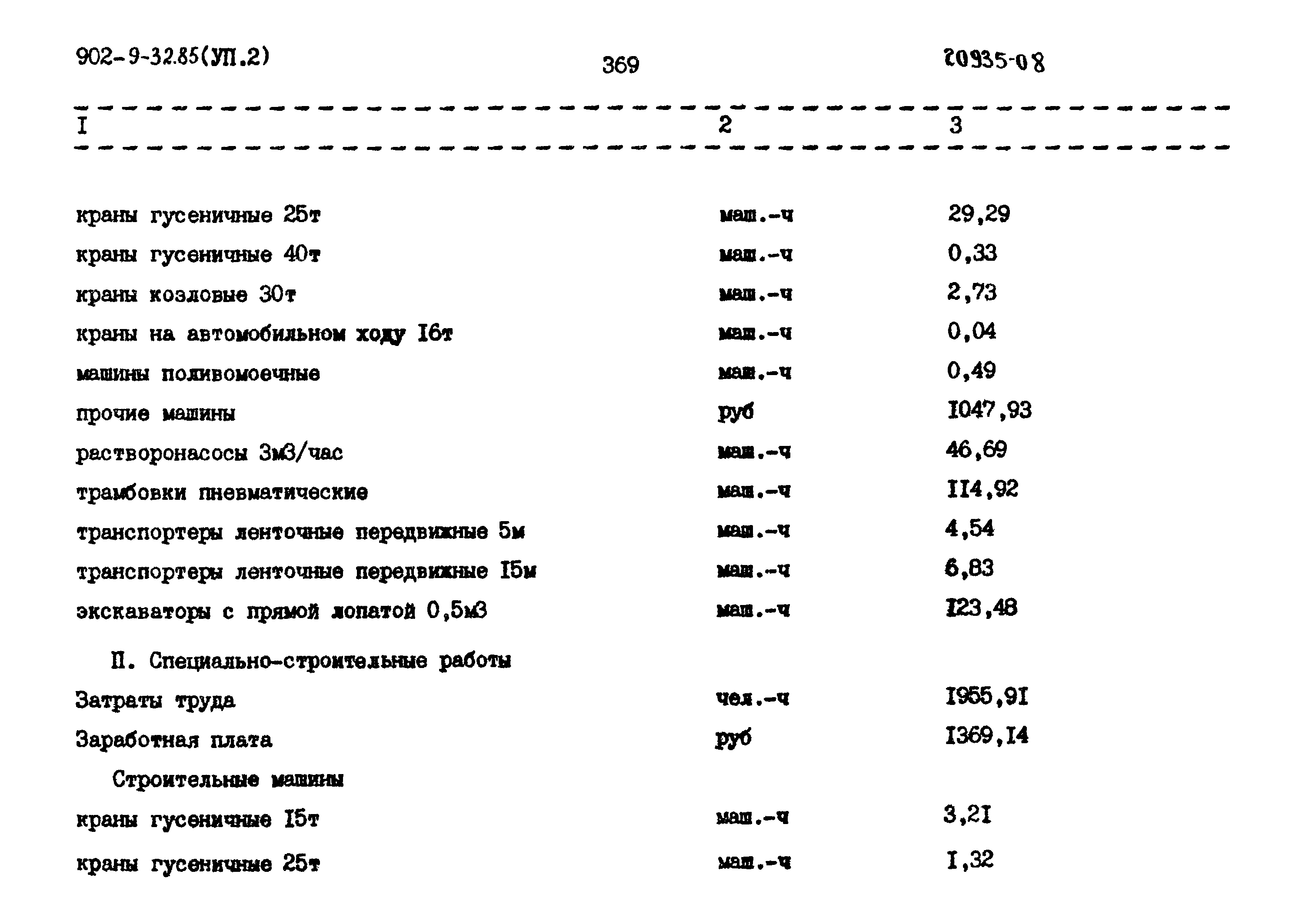 Типовой проект 902-9-32.86