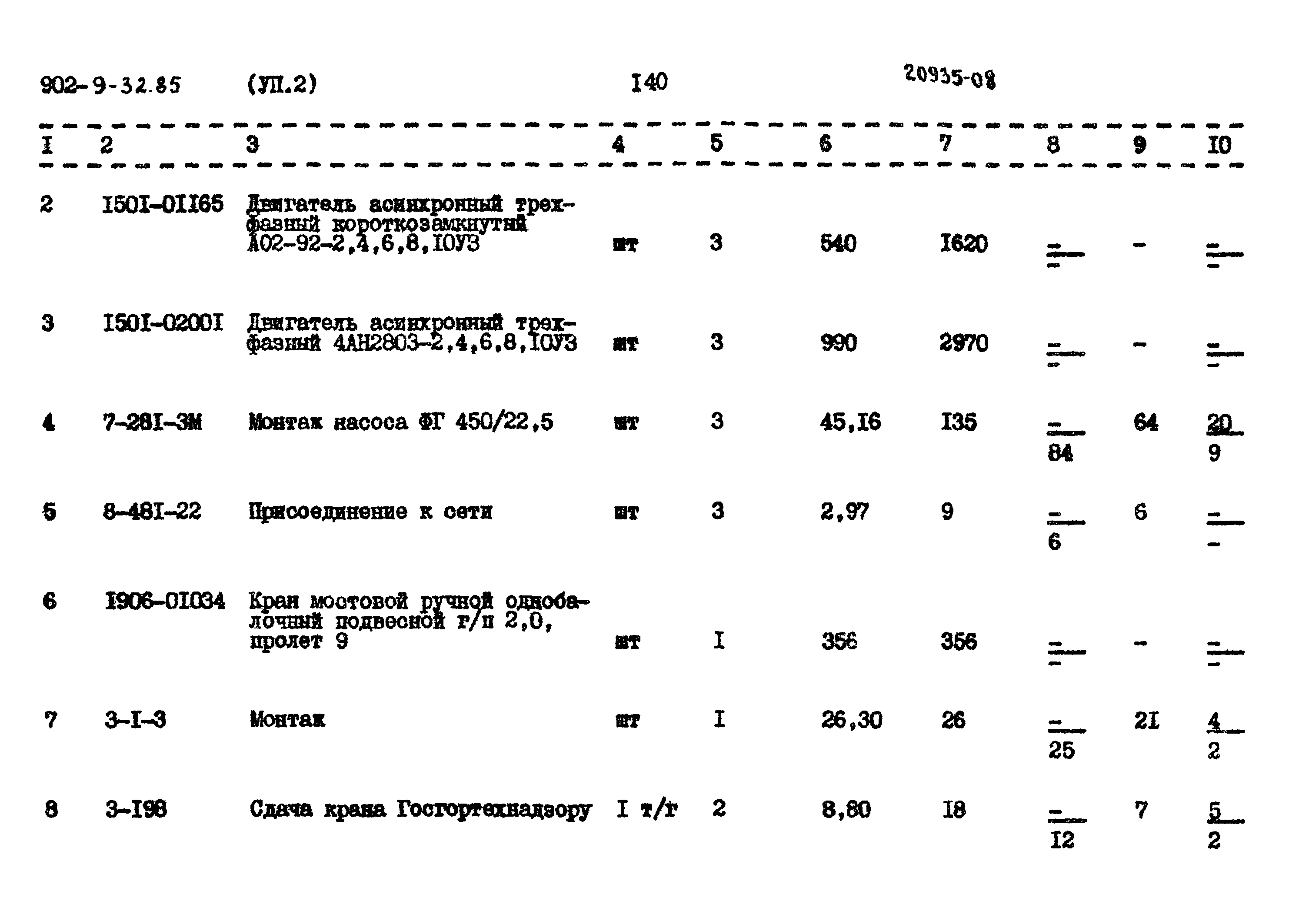 Типовой проект 902-9-32.86