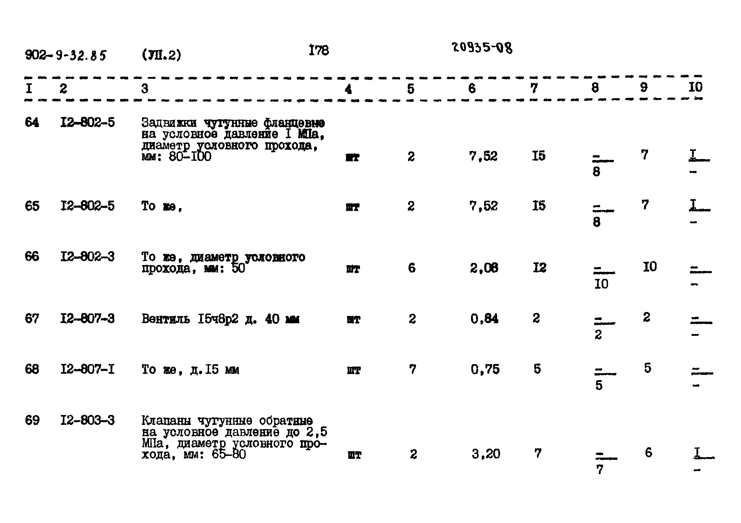 Типовой проект 902-9-32.86