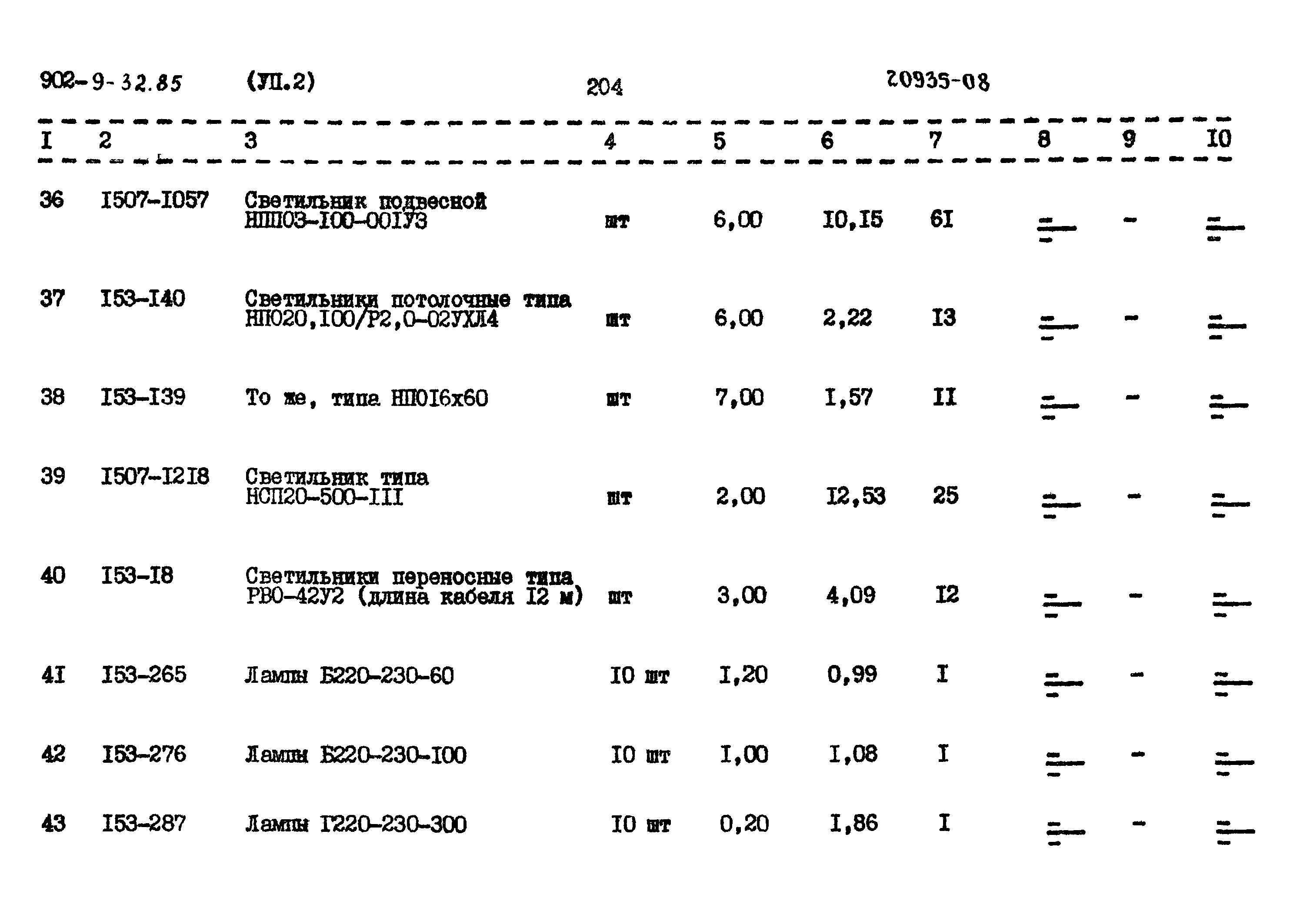 Типовой проект 902-9-32.86