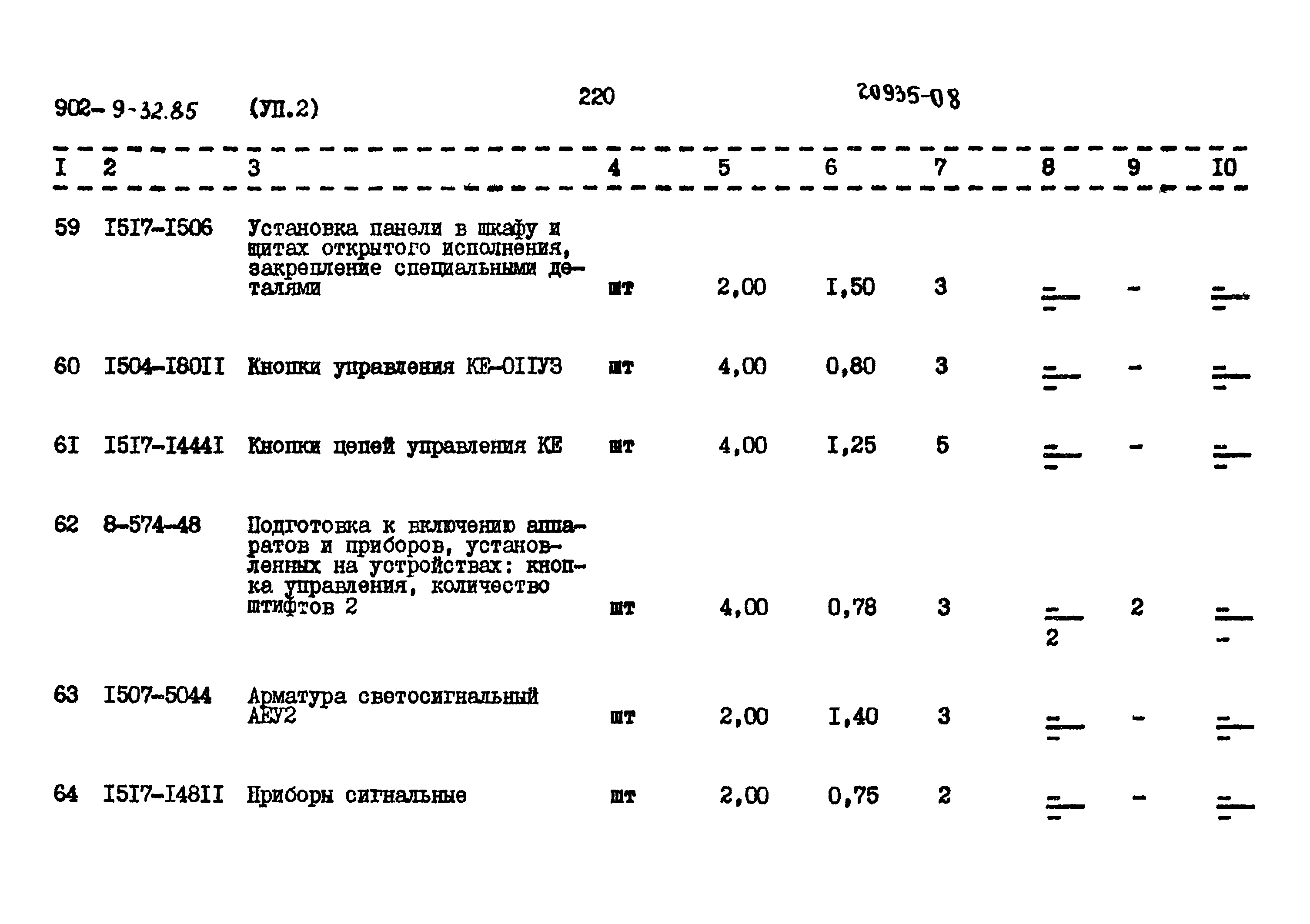 Типовой проект 902-9-32.86