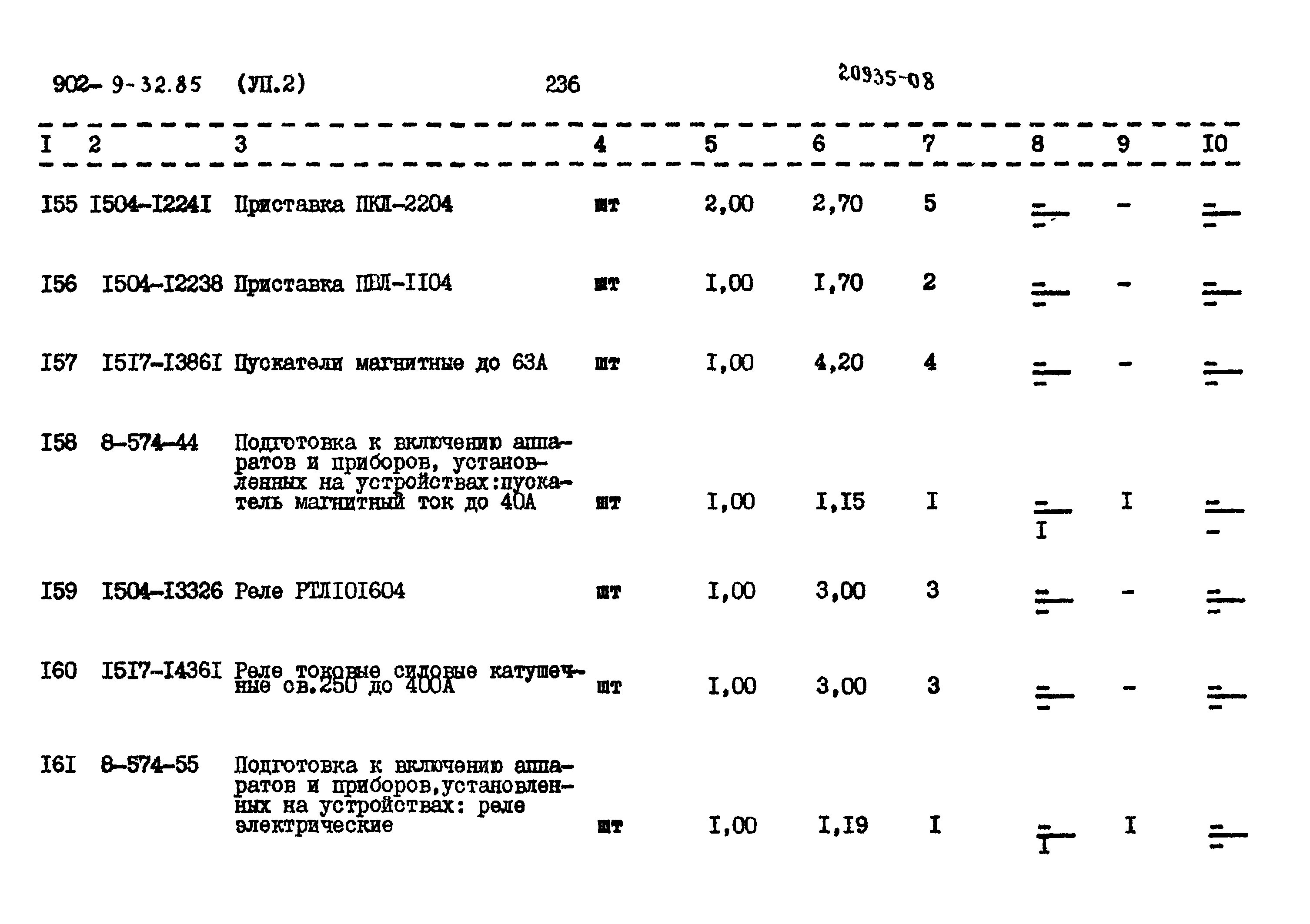 Типовой проект 902-9-32.86