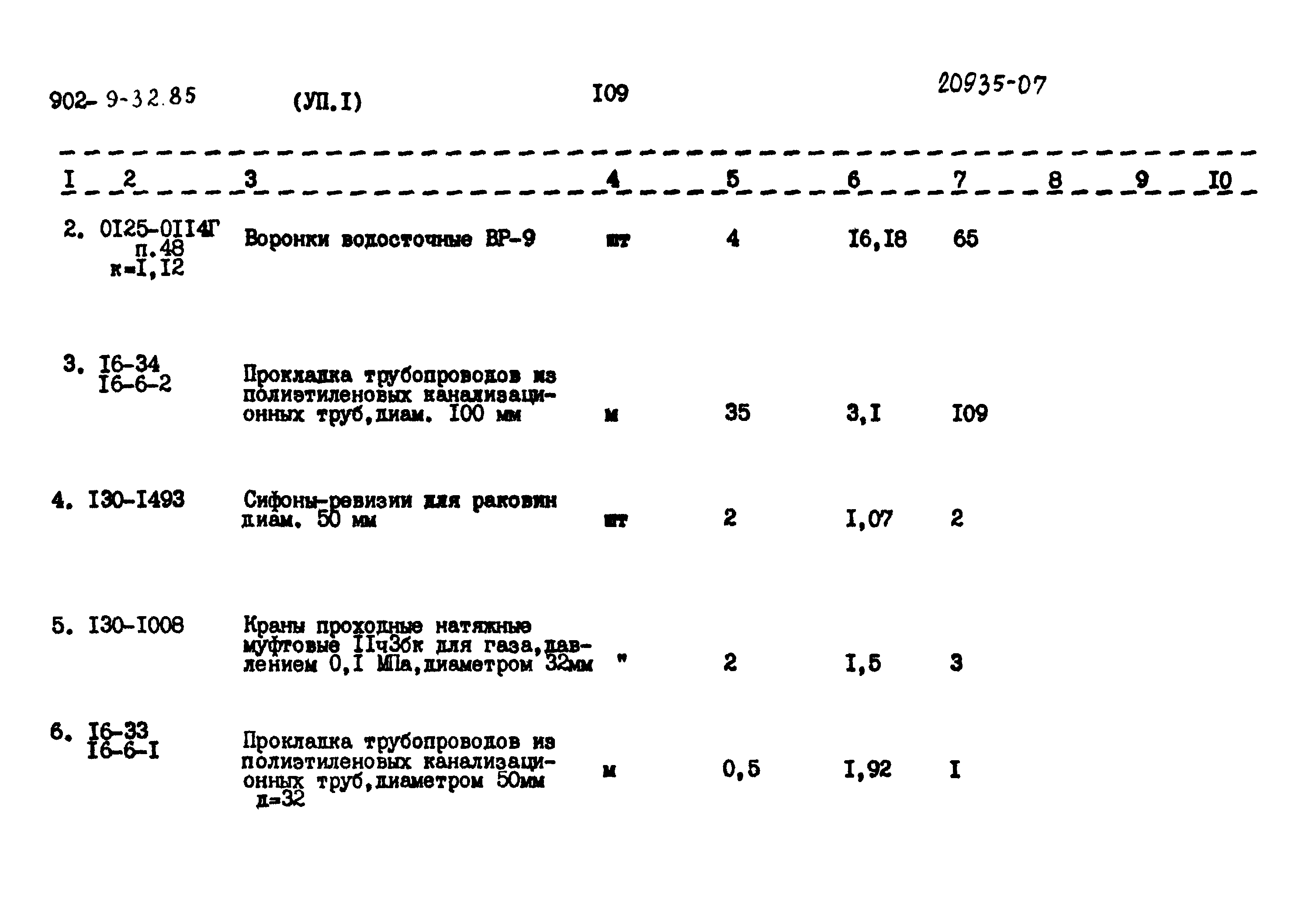 Типовой проект 902-9-32.85