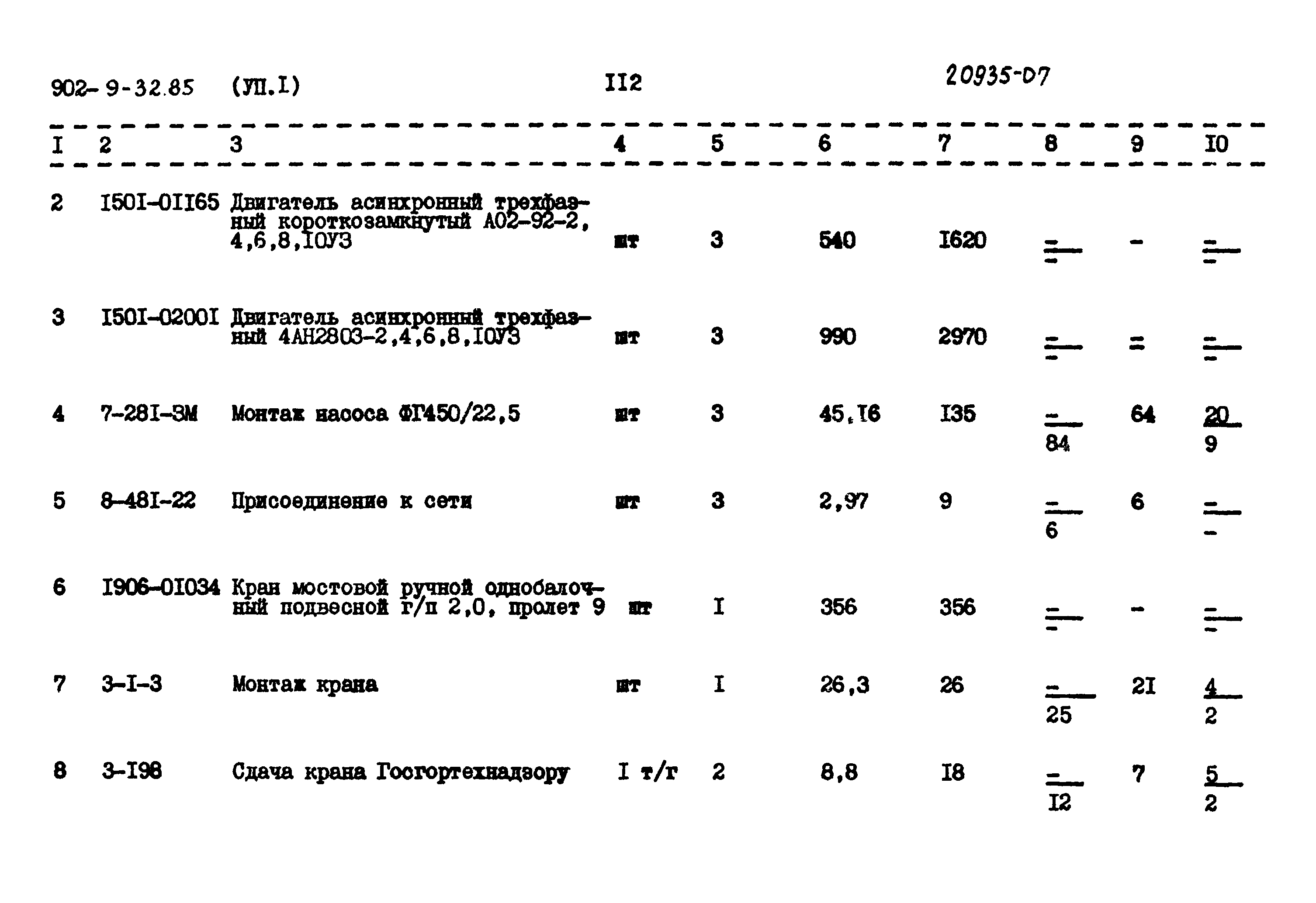 Типовой проект 902-9-32.85