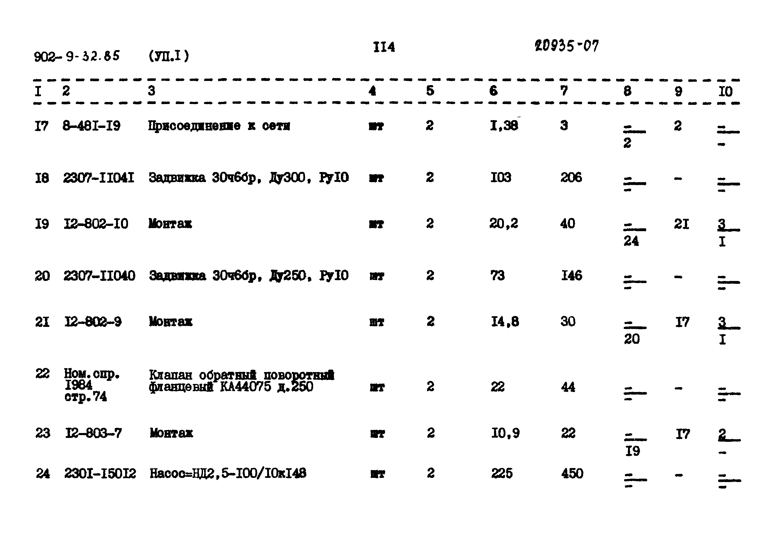 Типовой проект 902-9-32.85