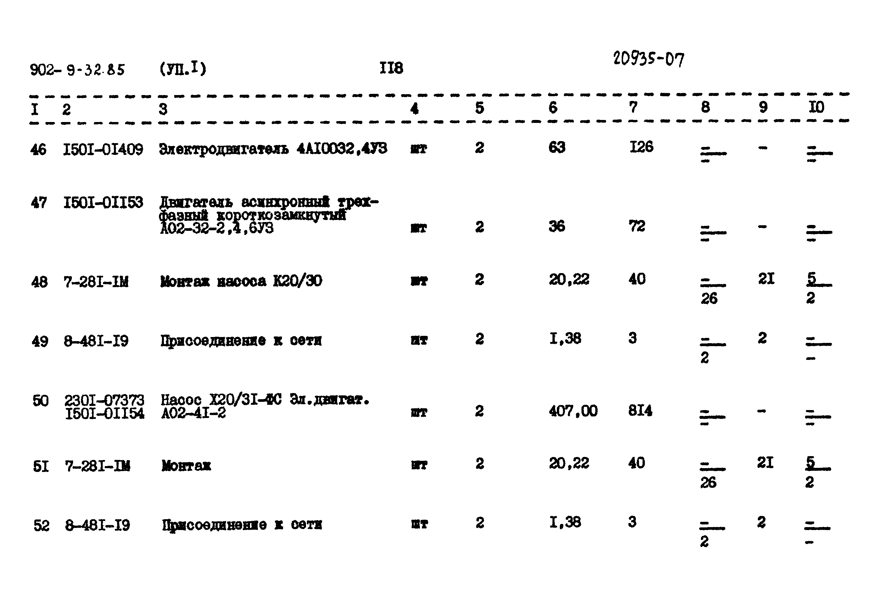 Типовой проект 902-9-32.85