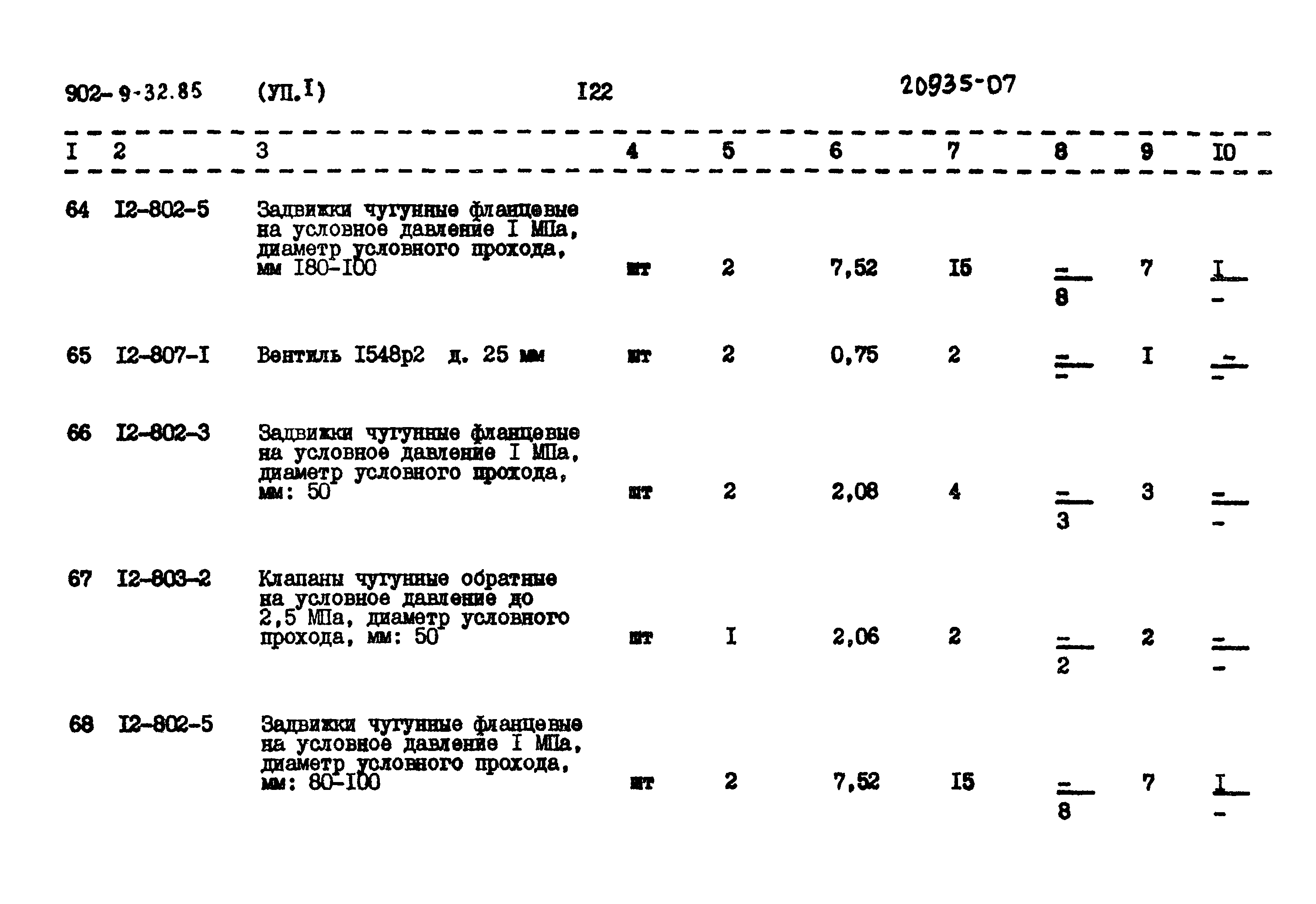 Типовой проект 902-9-32.85