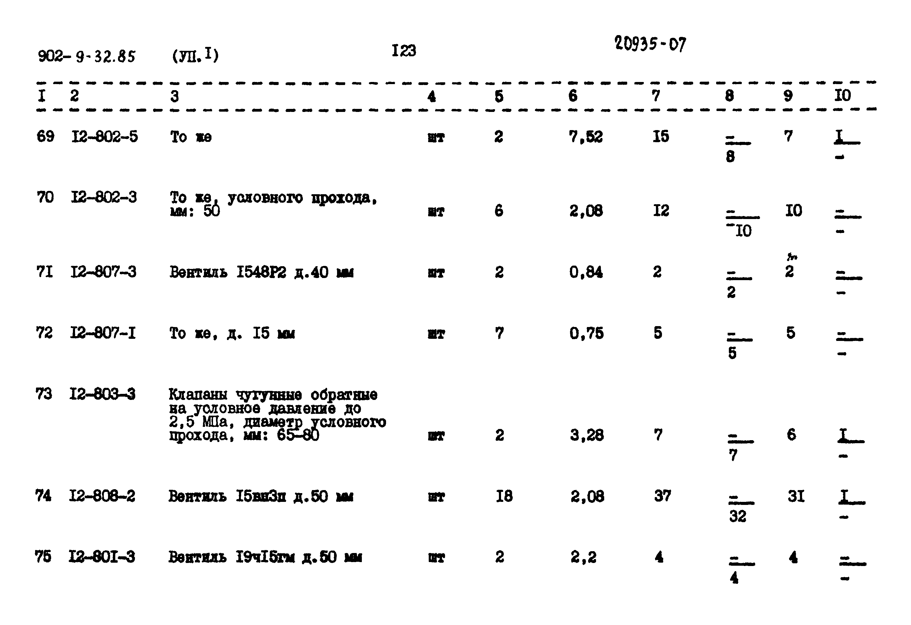Типовой проект 902-9-32.85
