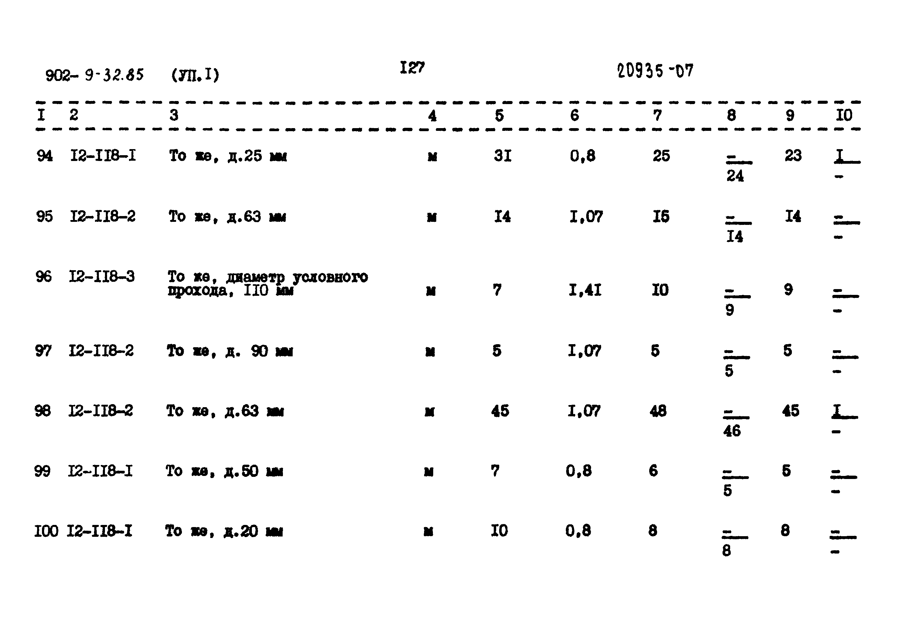 Типовой проект 902-9-32.85
