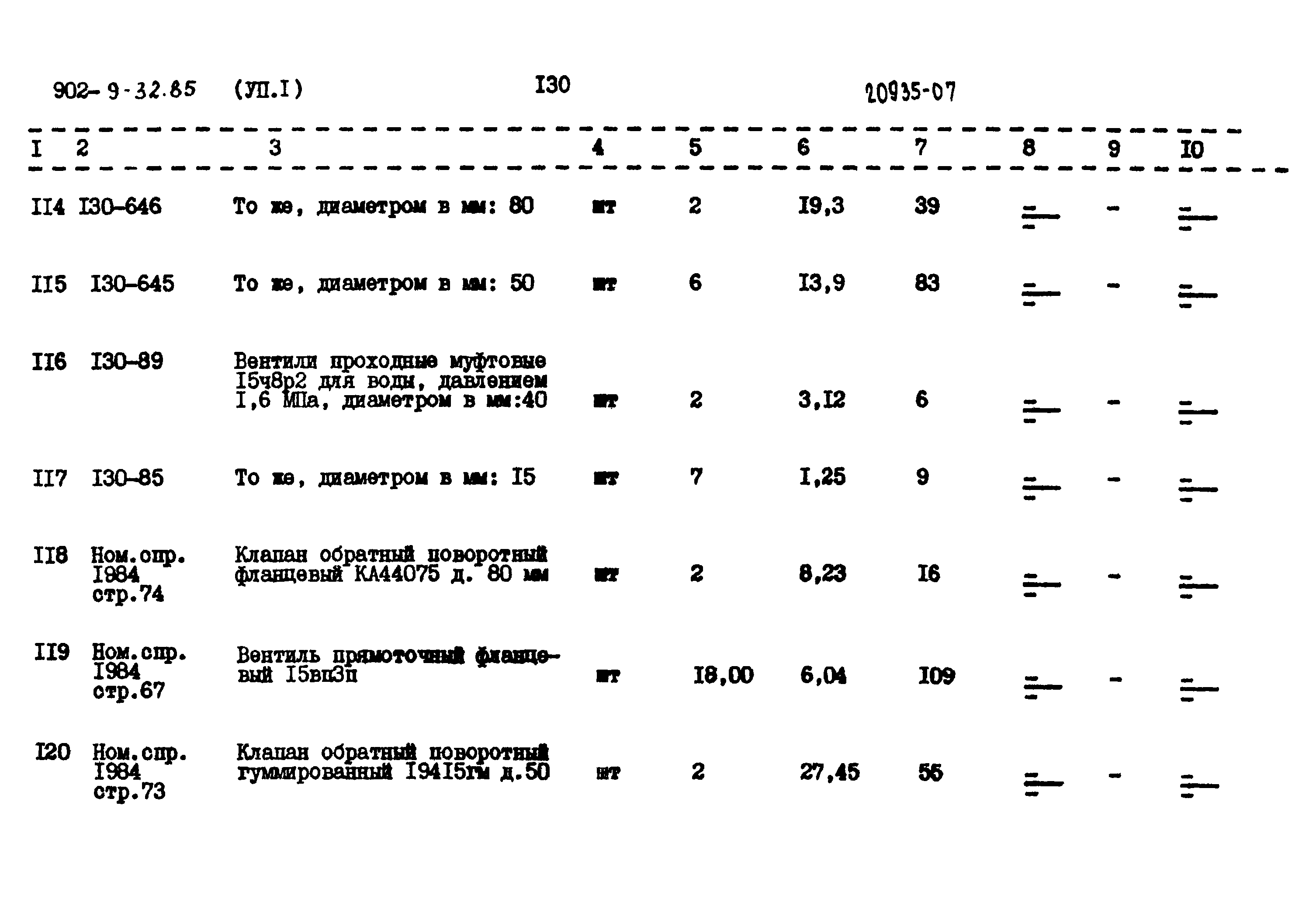 Типовой проект 902-9-32.85