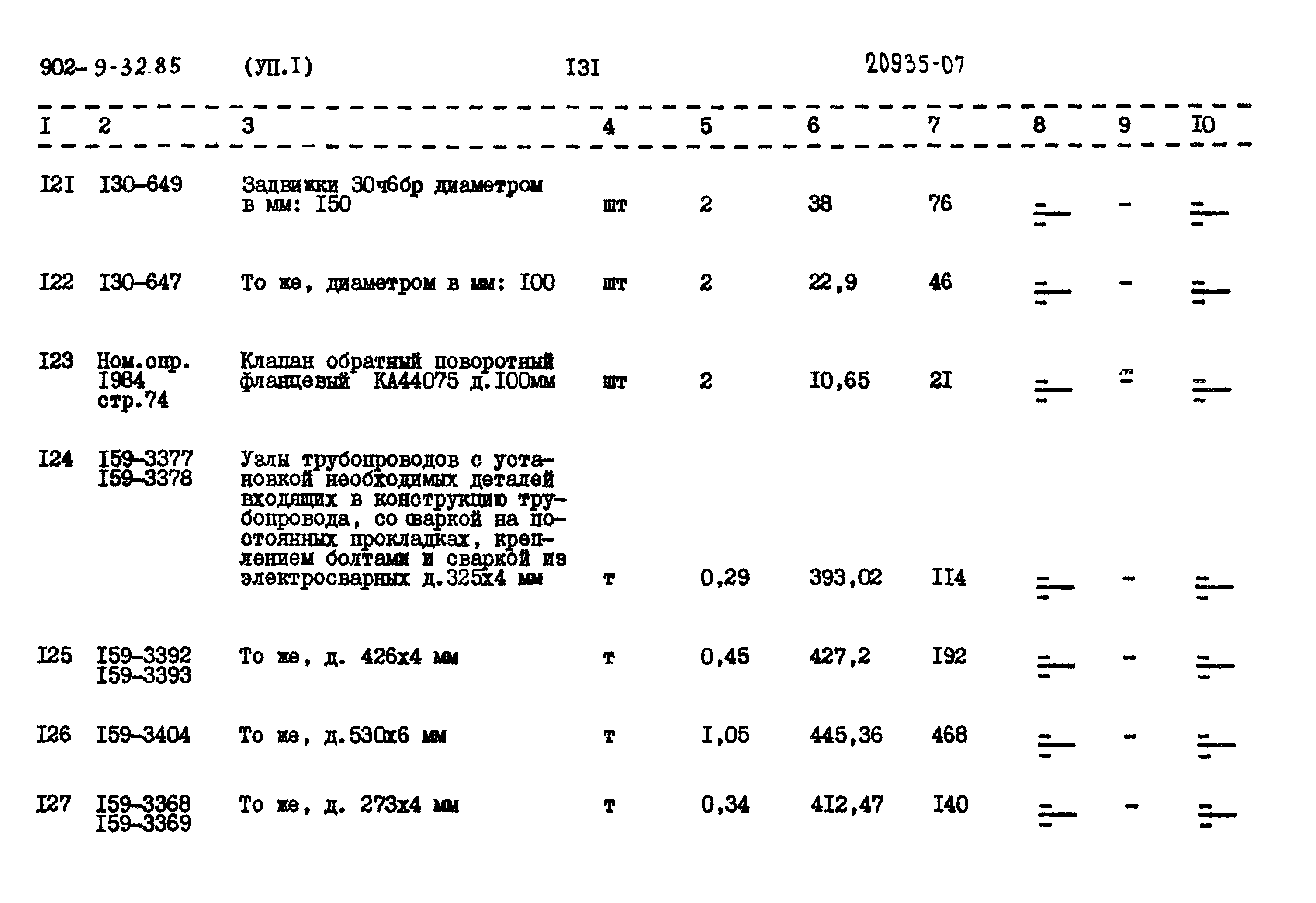 Типовой проект 902-9-32.85