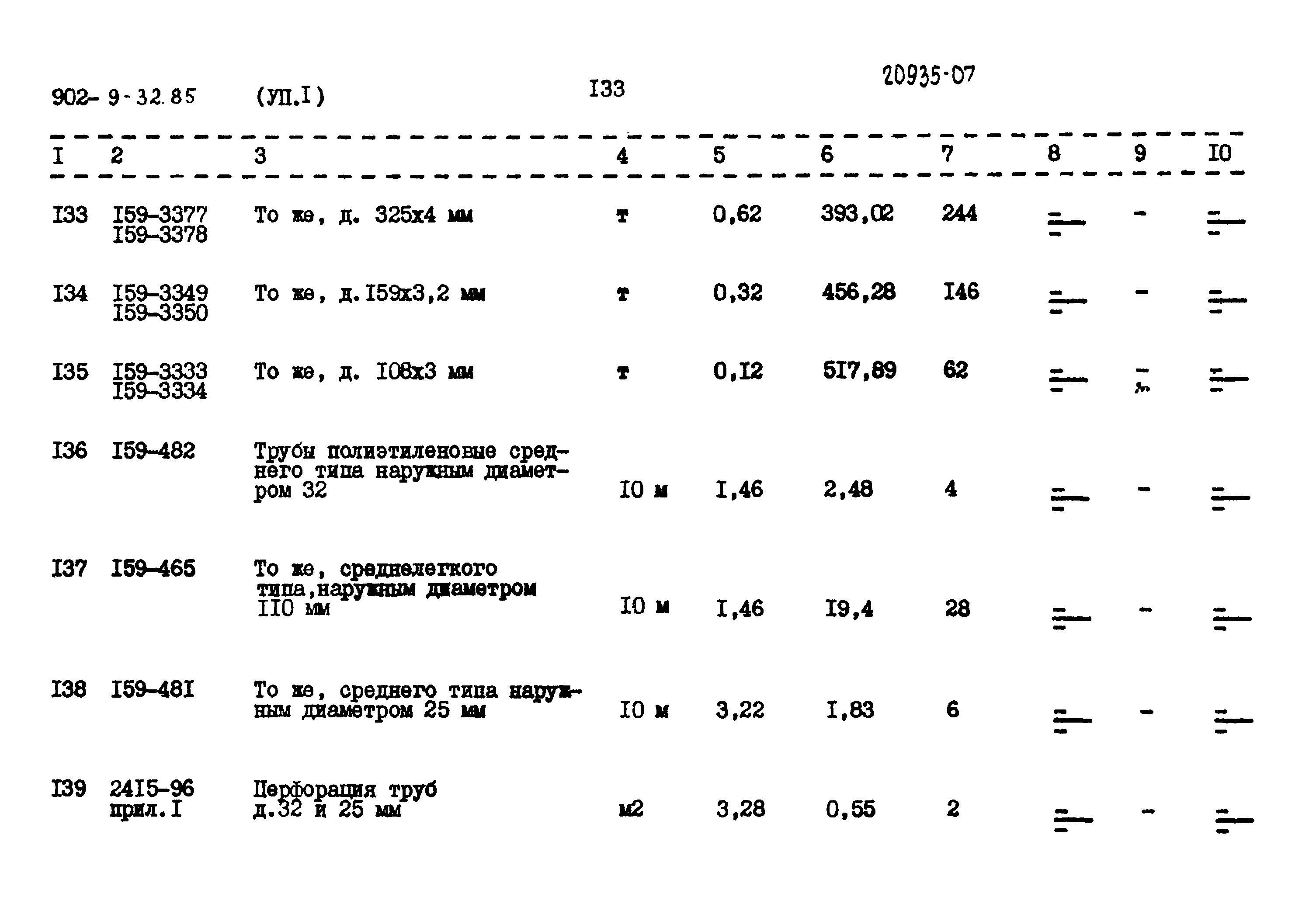 Типовой проект 902-9-32.85